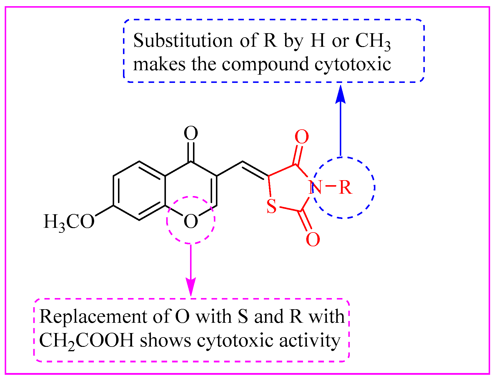 Bioengineering 12 01024 g025
