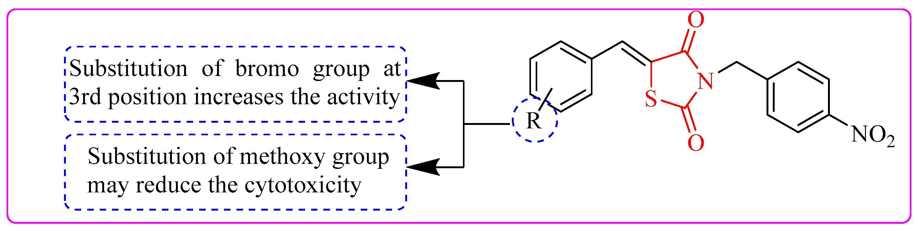 Bioengineering 12 01024 g026