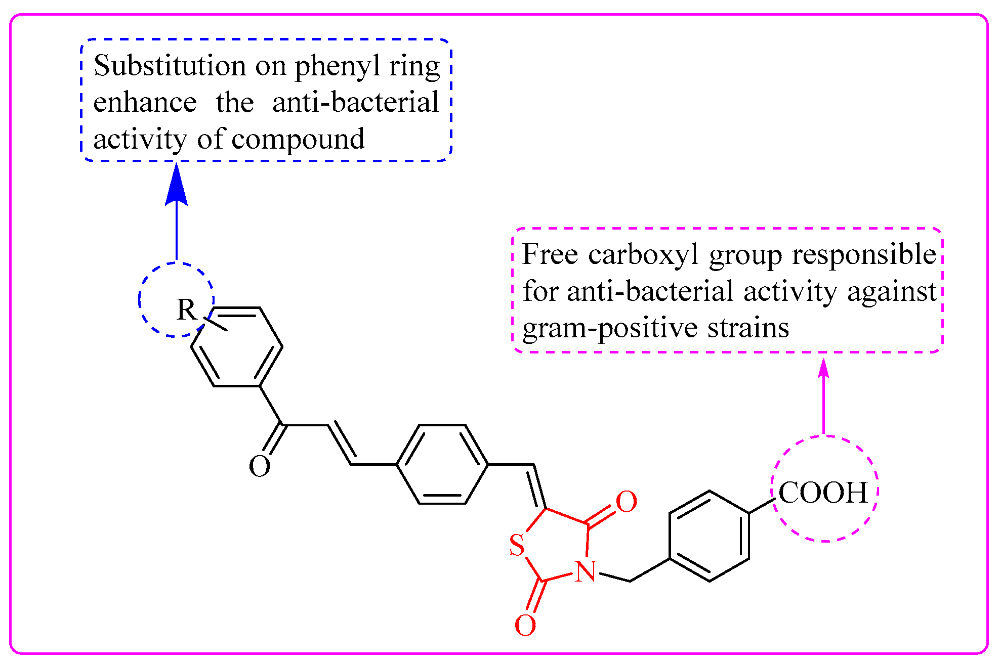Bioengineering 12 01024 g028