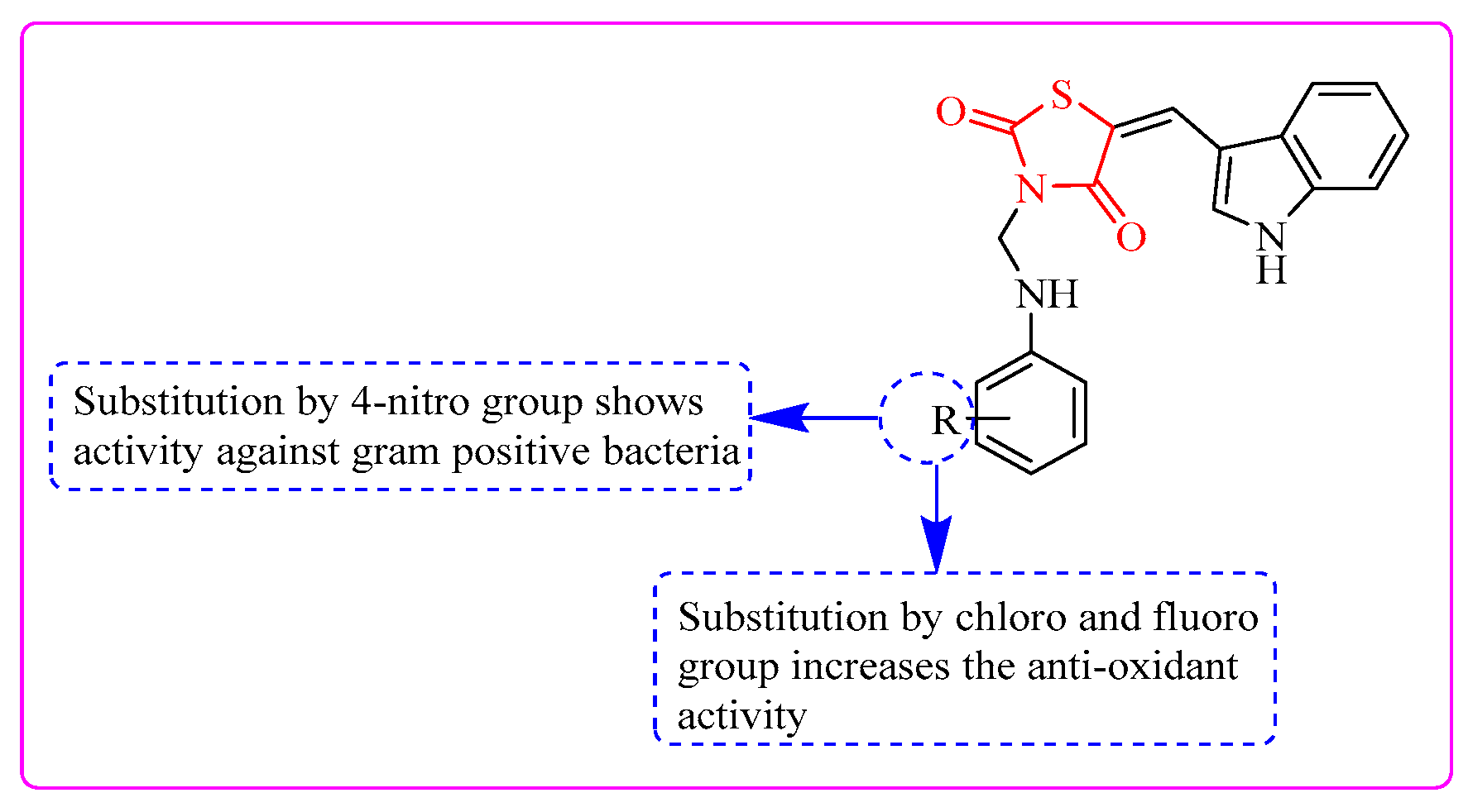 Bioengineering 12 01024 g030