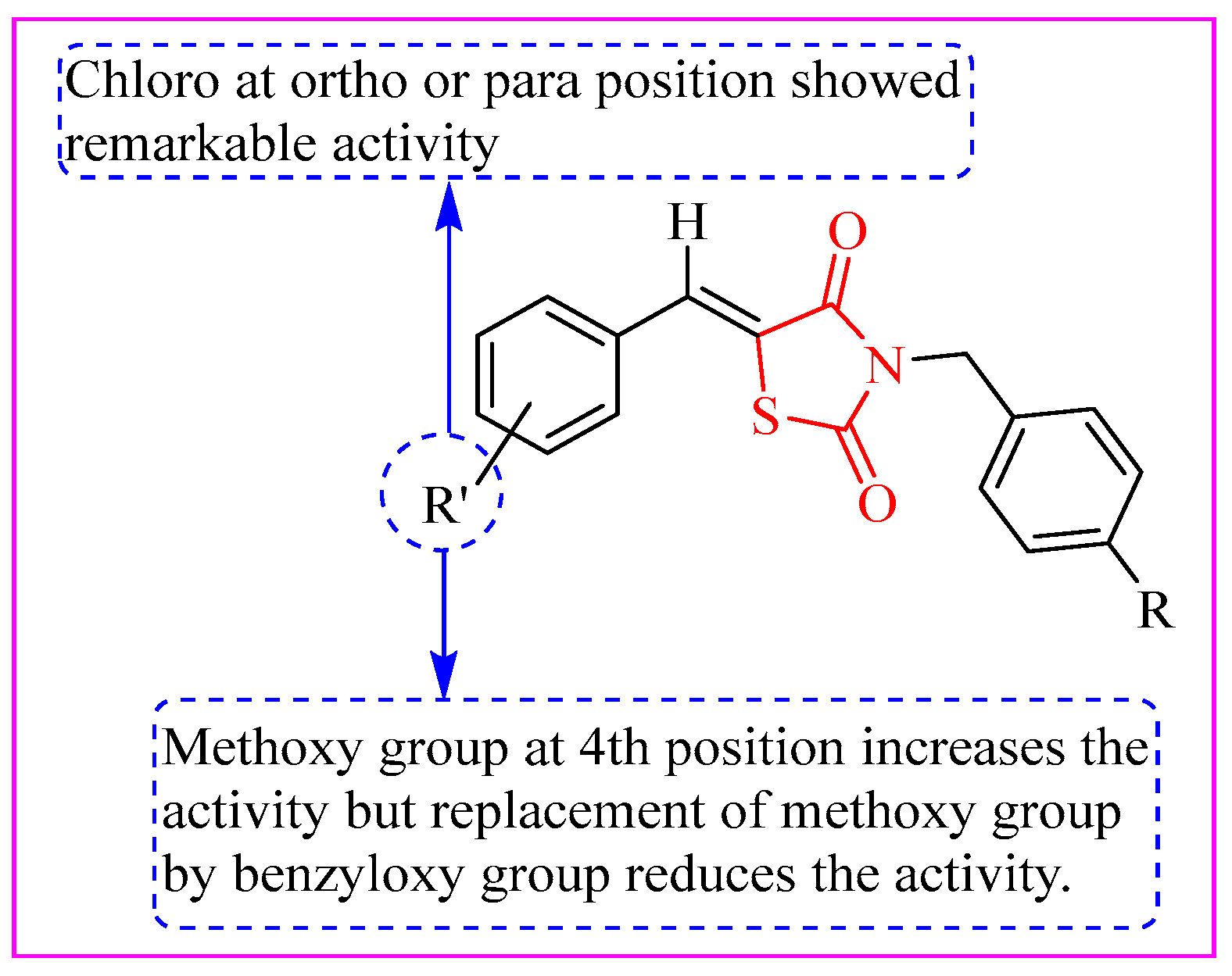 Bioengineering 12 01024 g032
