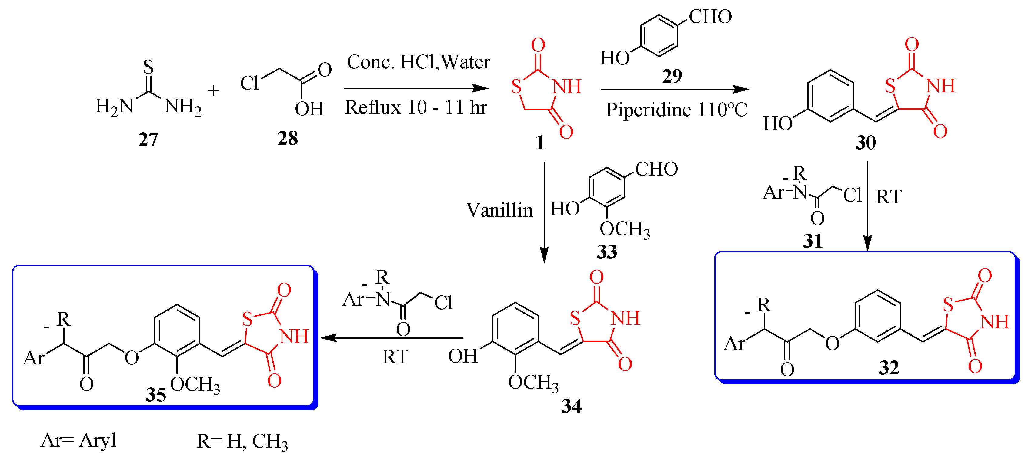 Bioengineering 12 01024 sch006
