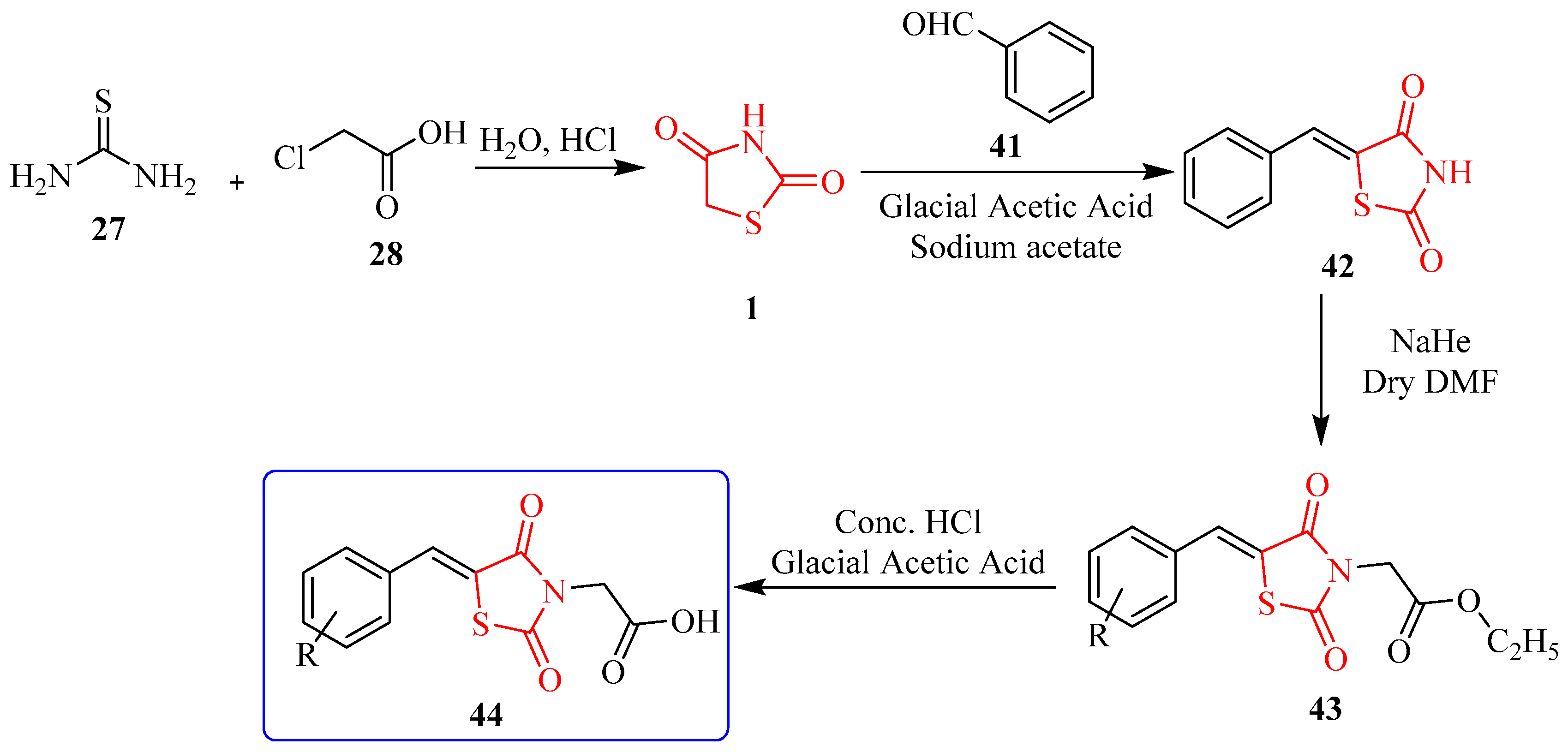 Bioengineering 12 01024 sch008
