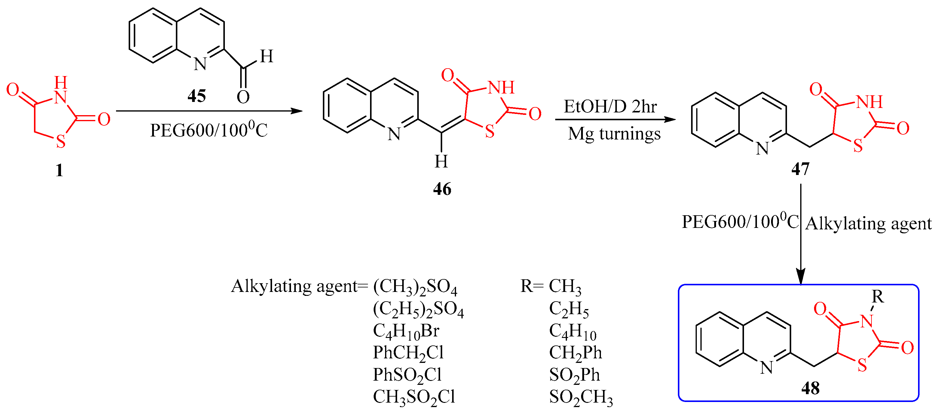 Bioengineering 12 01024 sch009