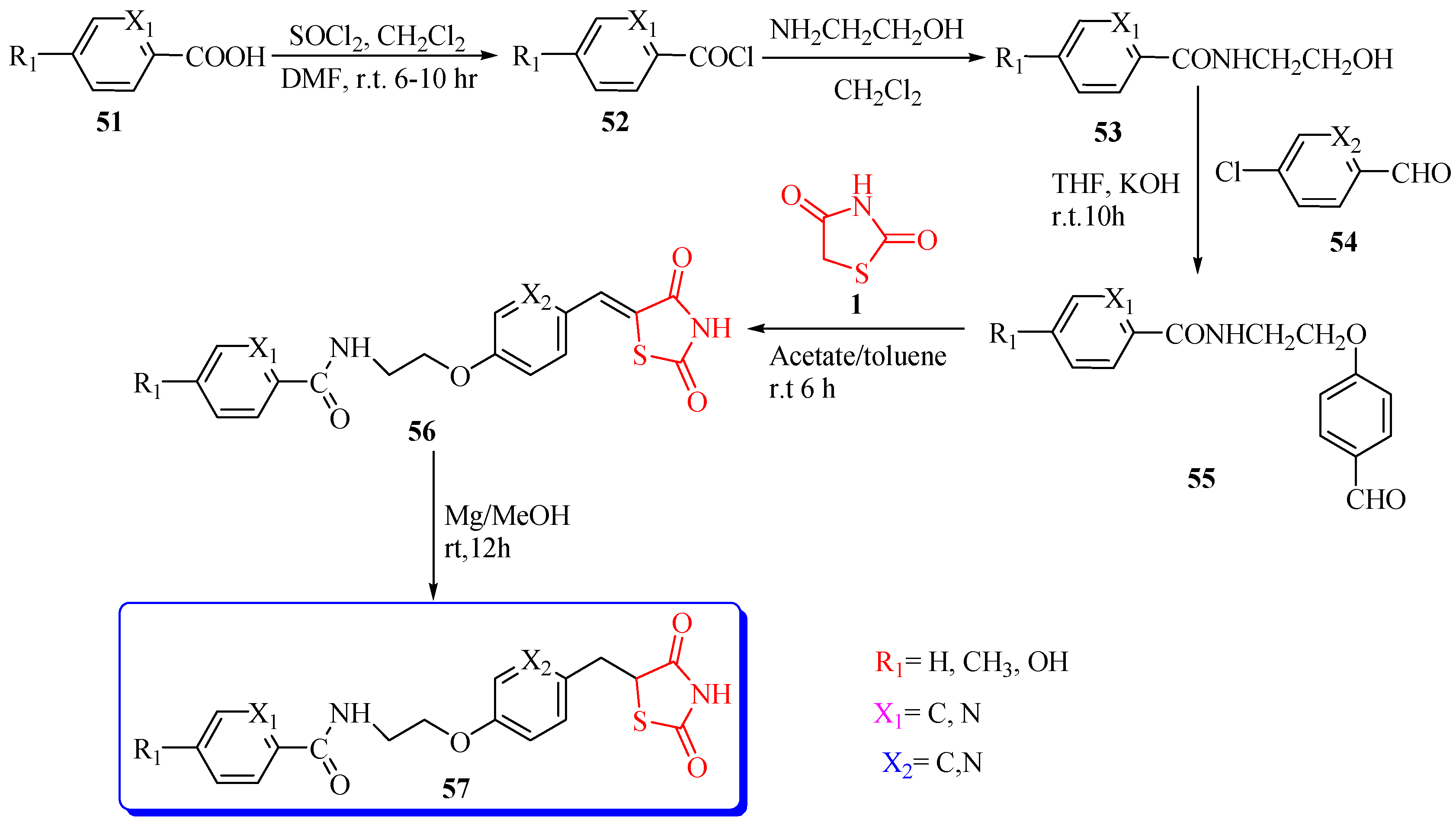 Bioengineering 12 01024 sch011