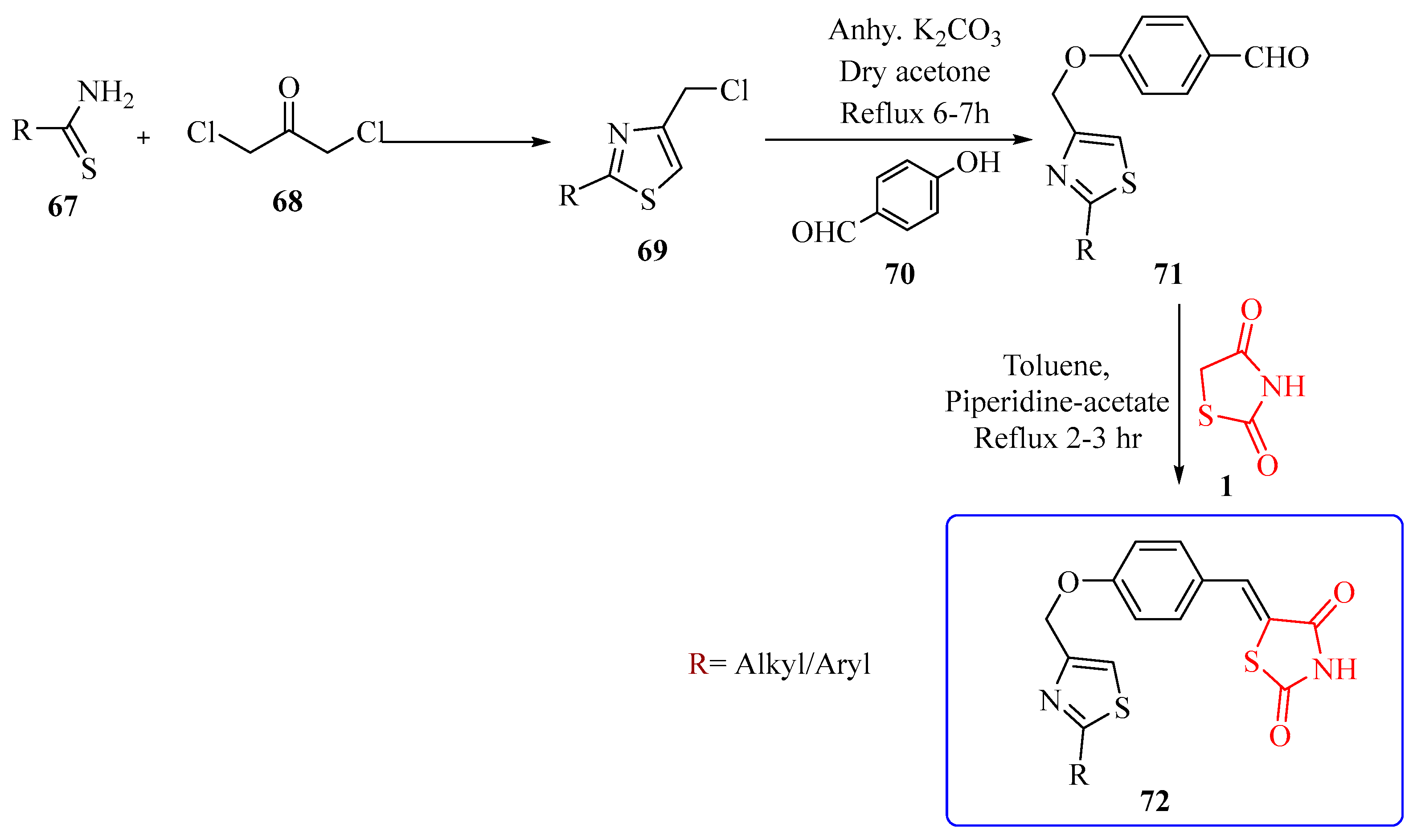 Bioengineering 12 01024 sch013