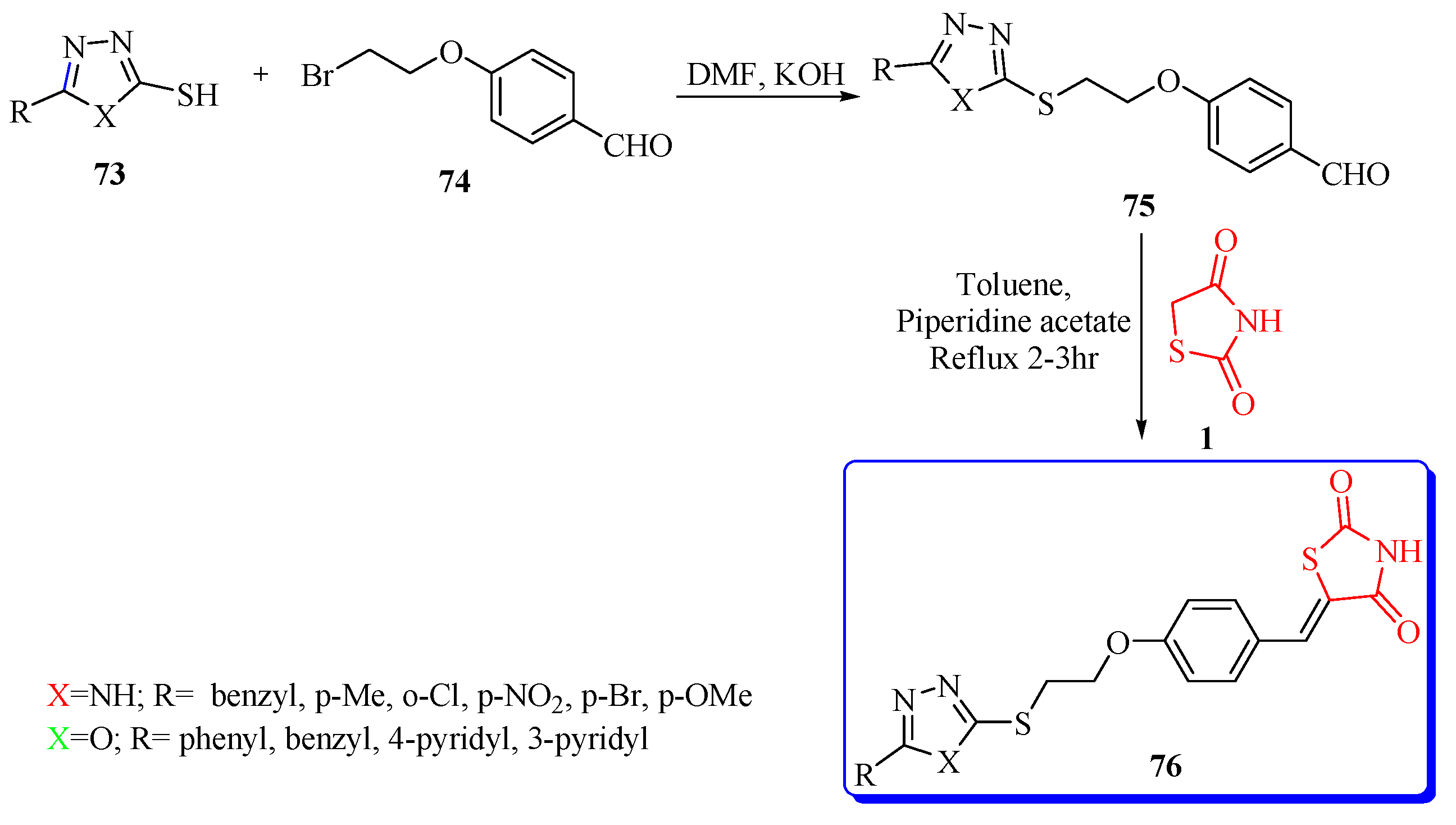 Bioengineering 12 01024 sch014