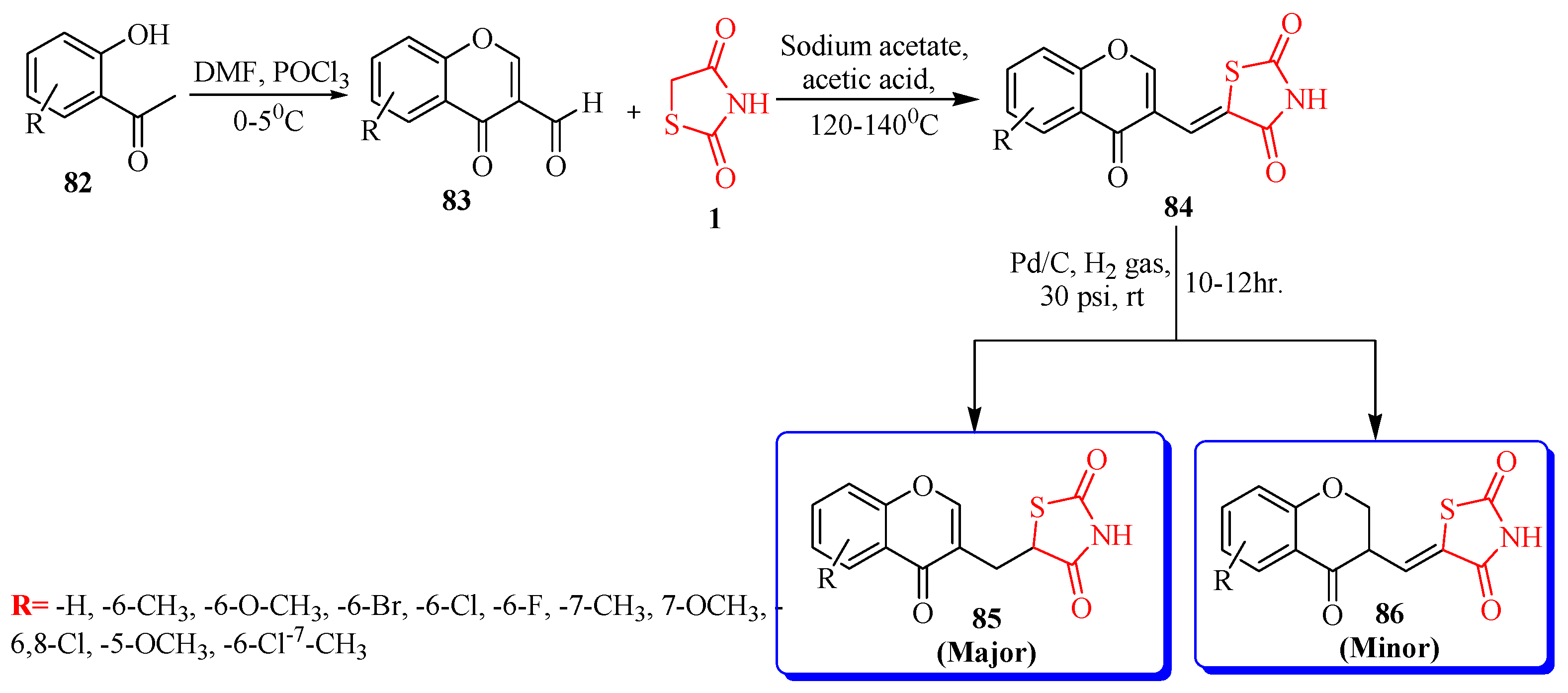 Bioengineering 12 01024 sch016
