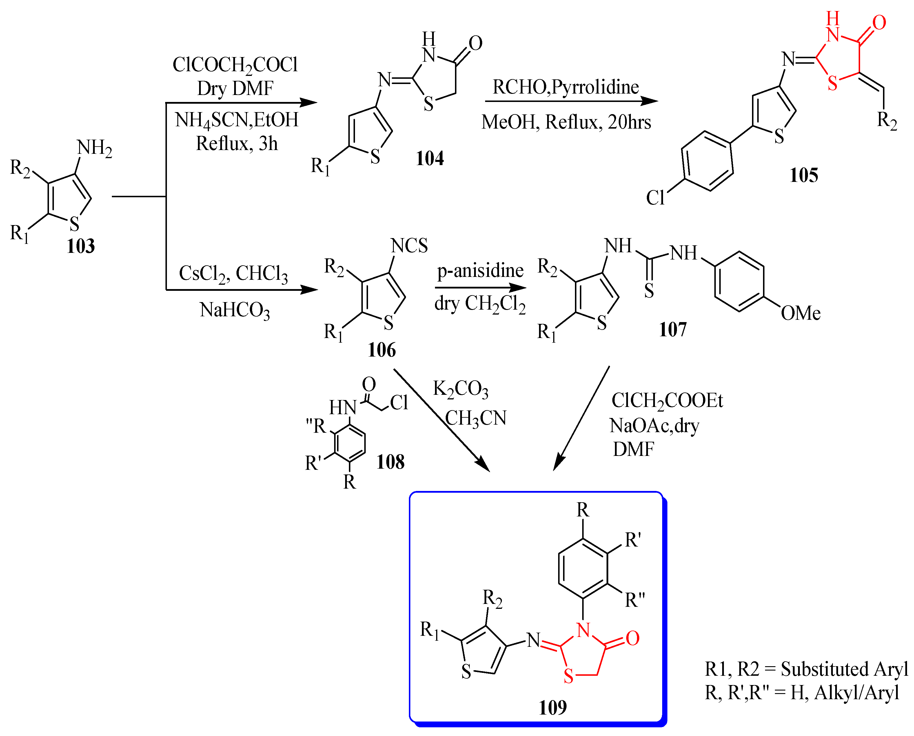 Bioengineering 12 01024 sch021
