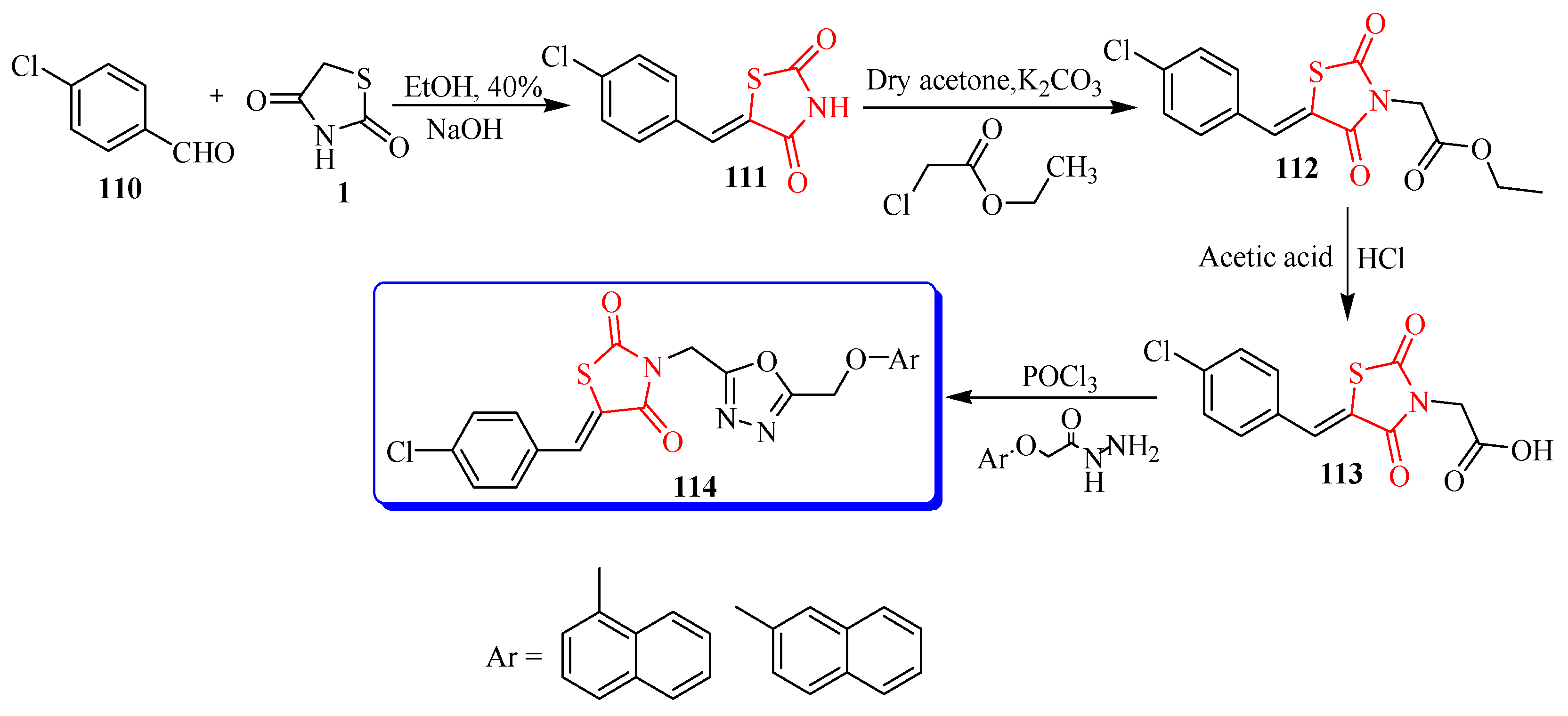 Bioengineering 12 01024 sch022