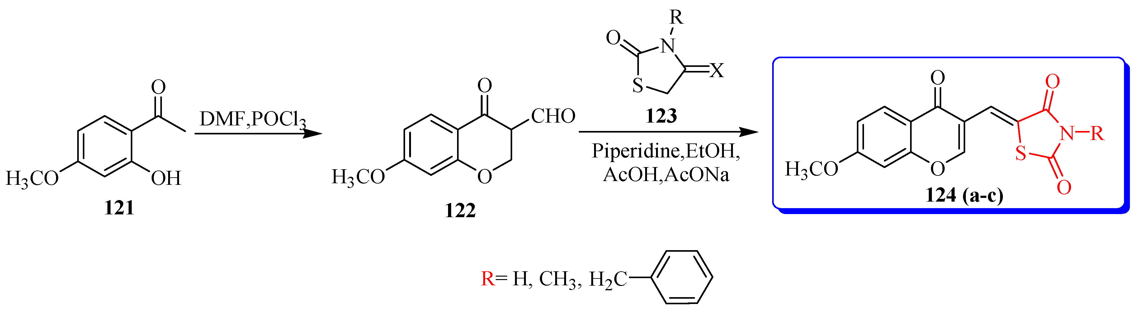 Bioengineering 12 01024 sch024