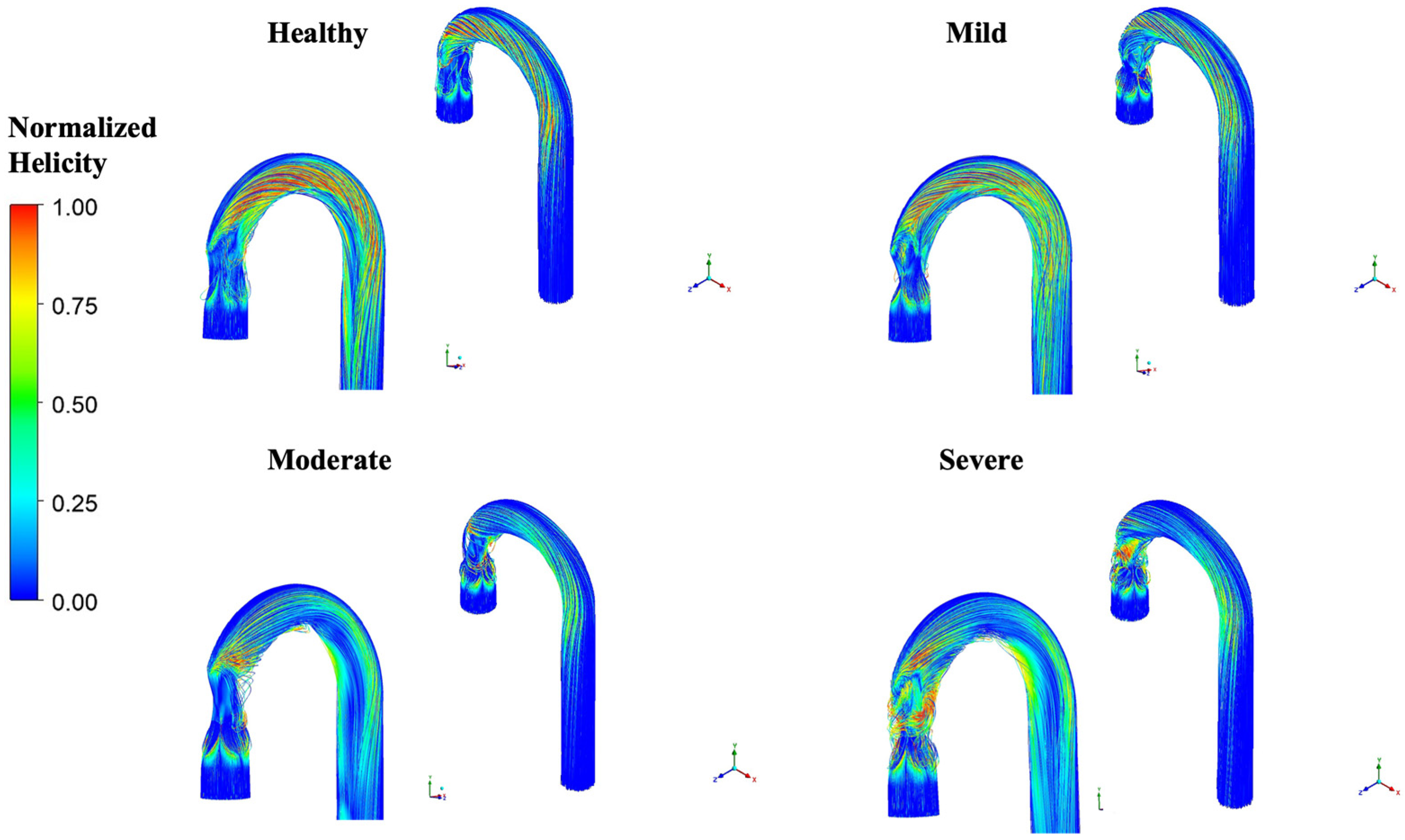 Bioengineering 12 01029 g008 Bioengineering 12 01029 g008