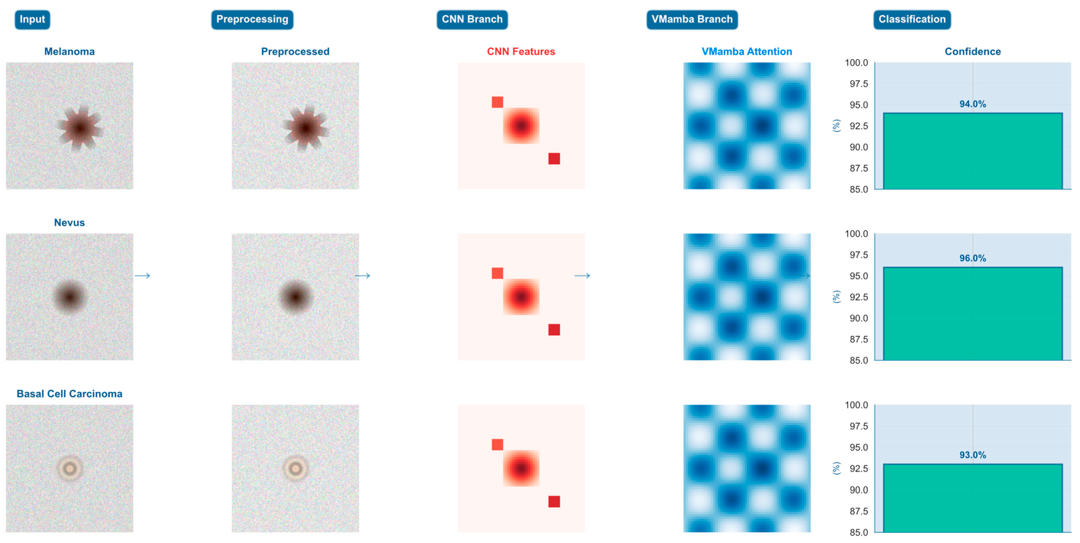 Bioengineering 12 01030 g004