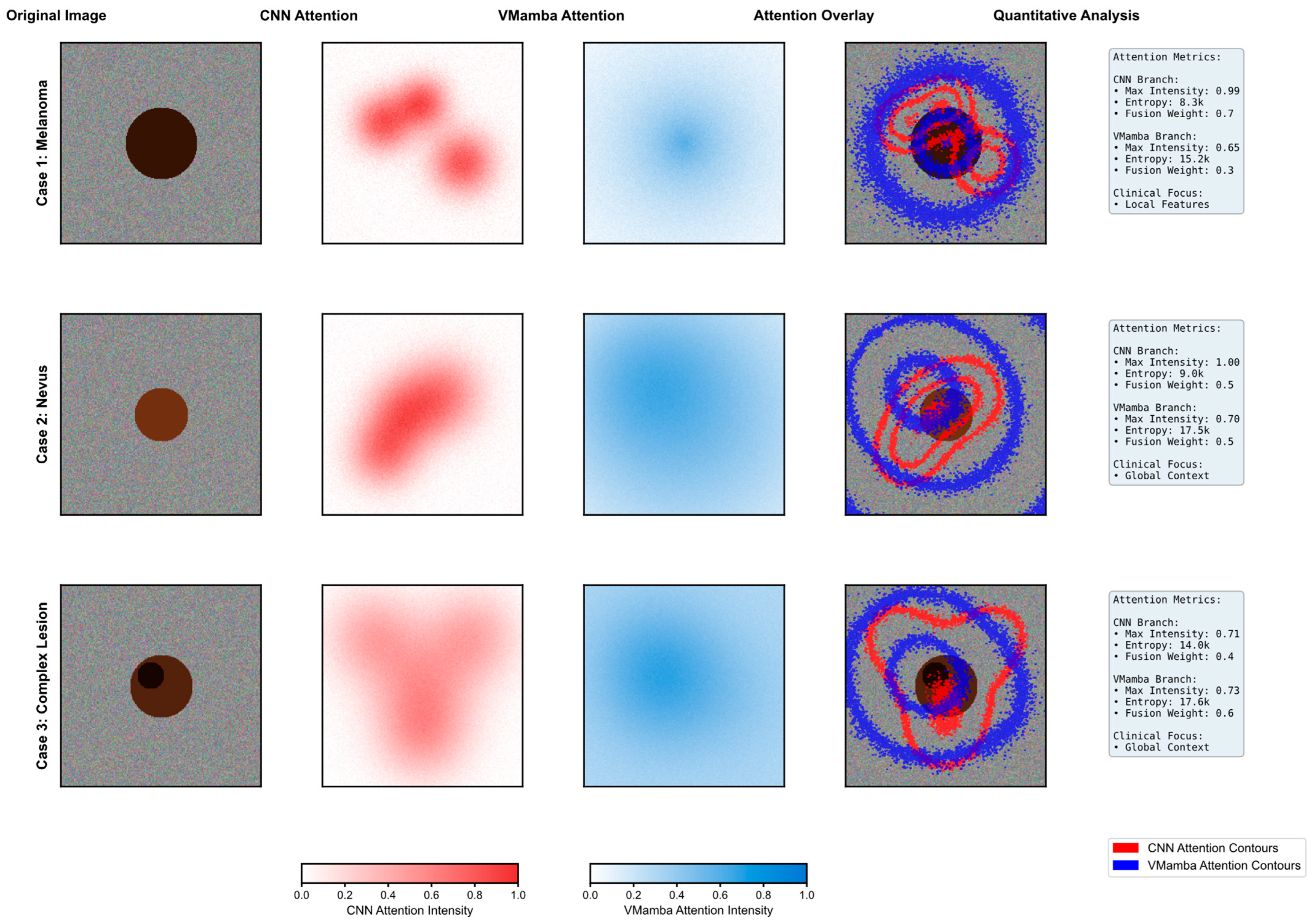 Bioengineering 12 01030 g006