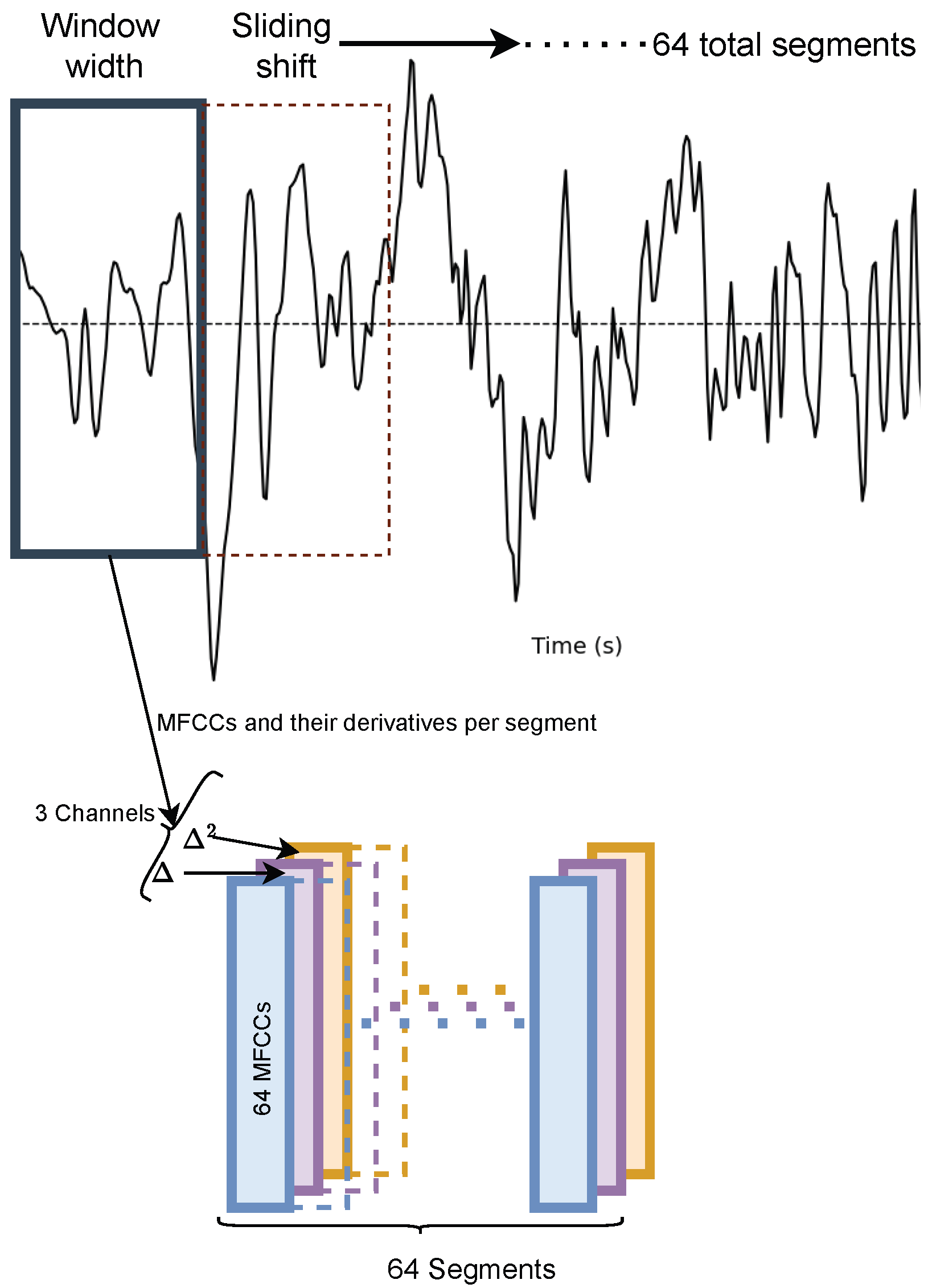 Bioengineering 12 01033 g002