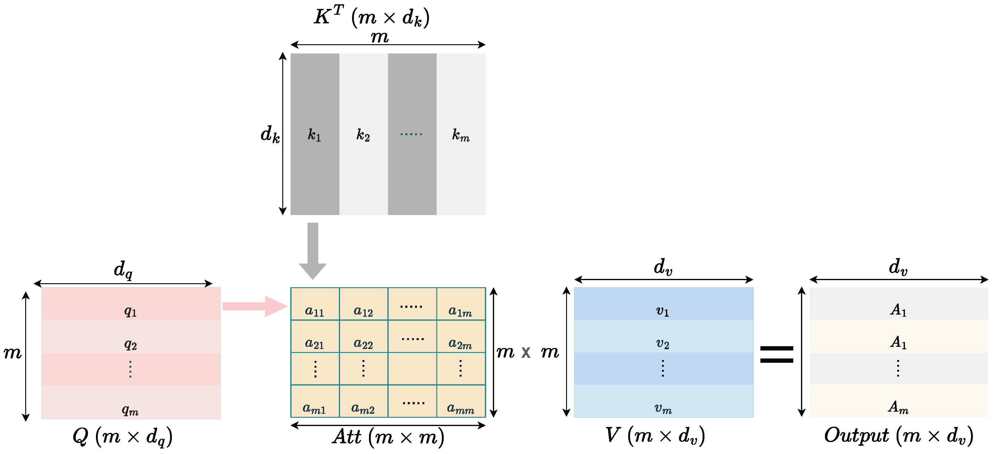 Bioengineering 12 01033 g005
