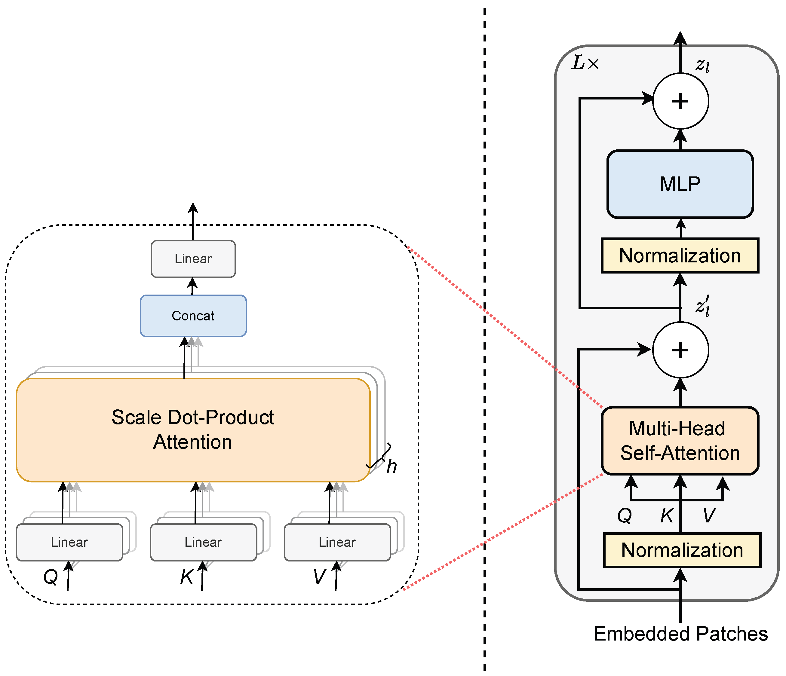 Bioengineering 12 01033 g006
