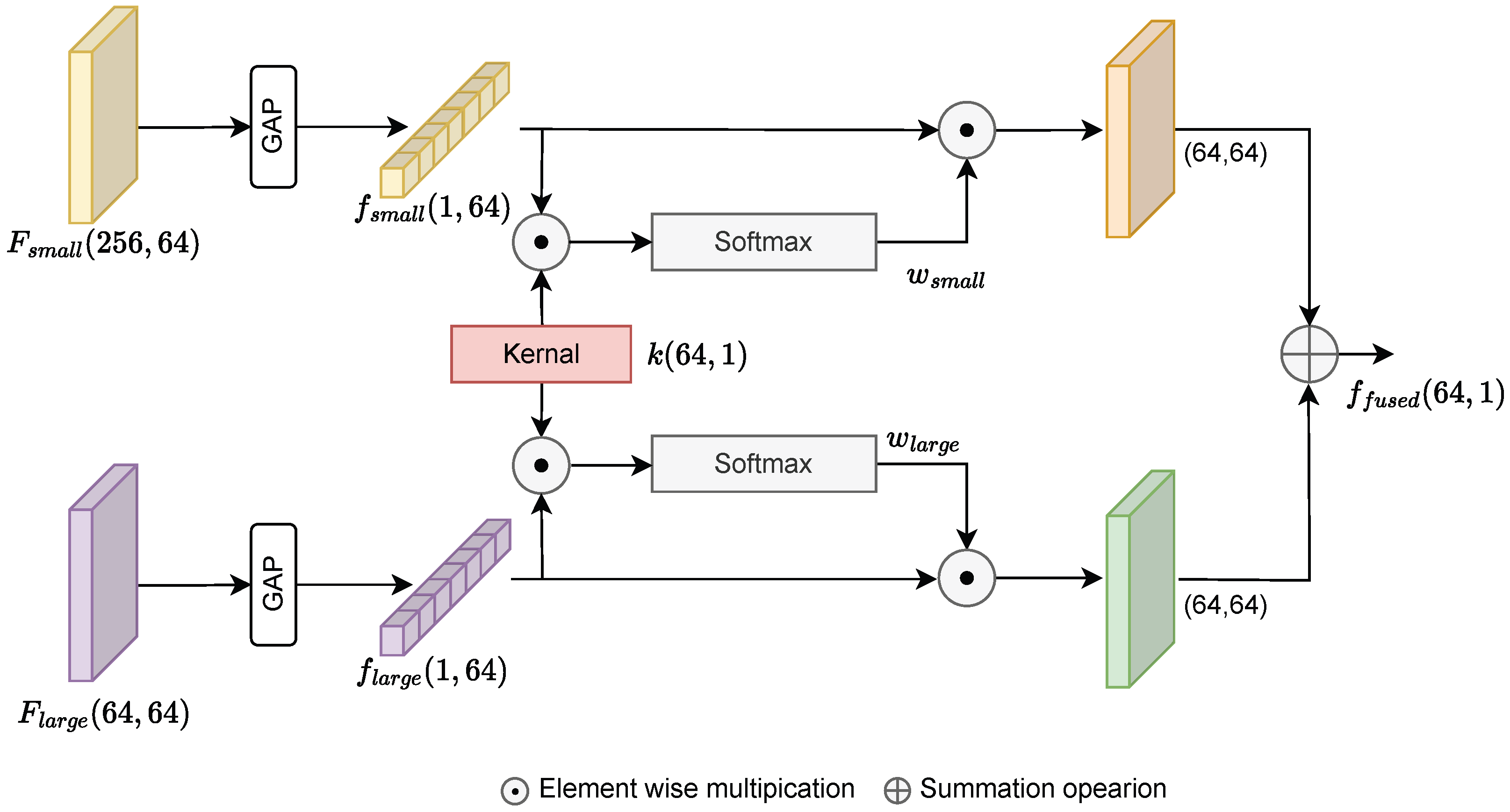 Bioengineering 12 01033 g007