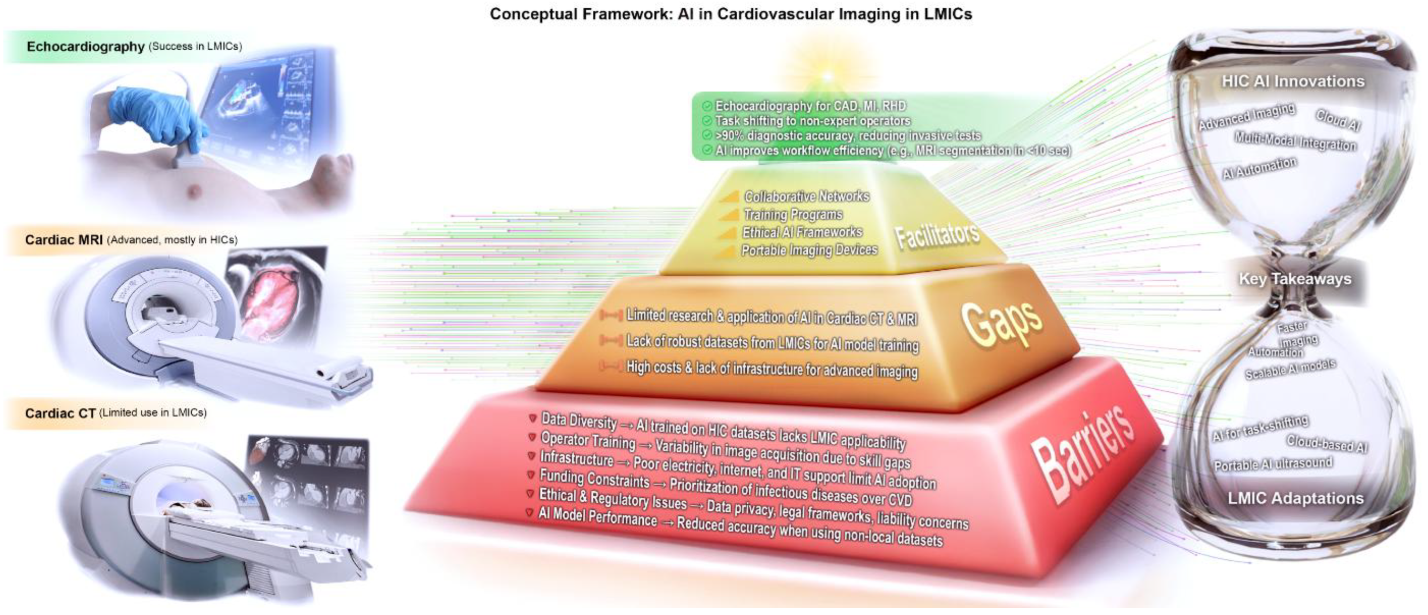 Bioengineering 12 01038 g001 Bioengineering 12 01038 g001