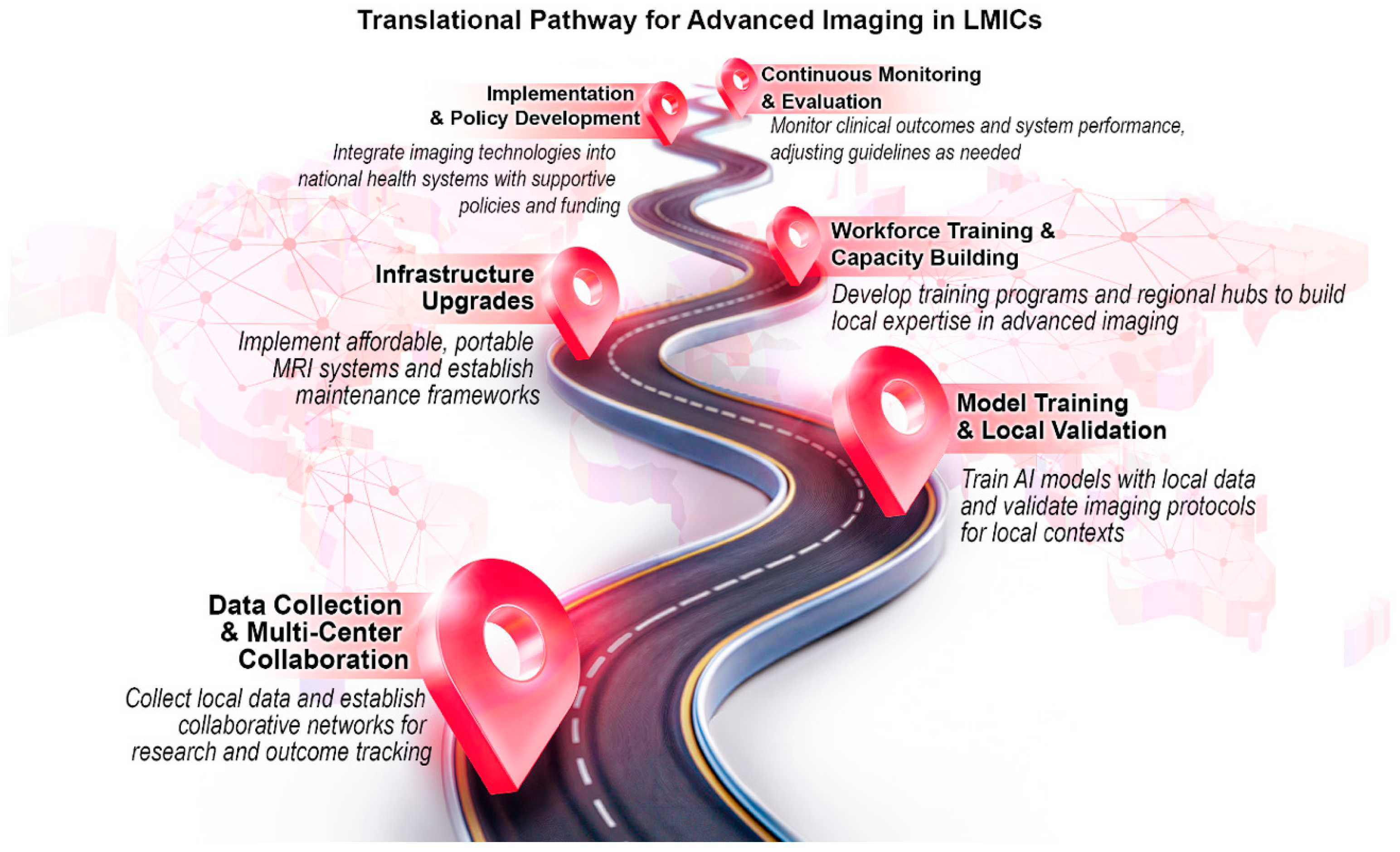 Bioengineering 12 01038 g004 Bioengineering 12 01038 g004
