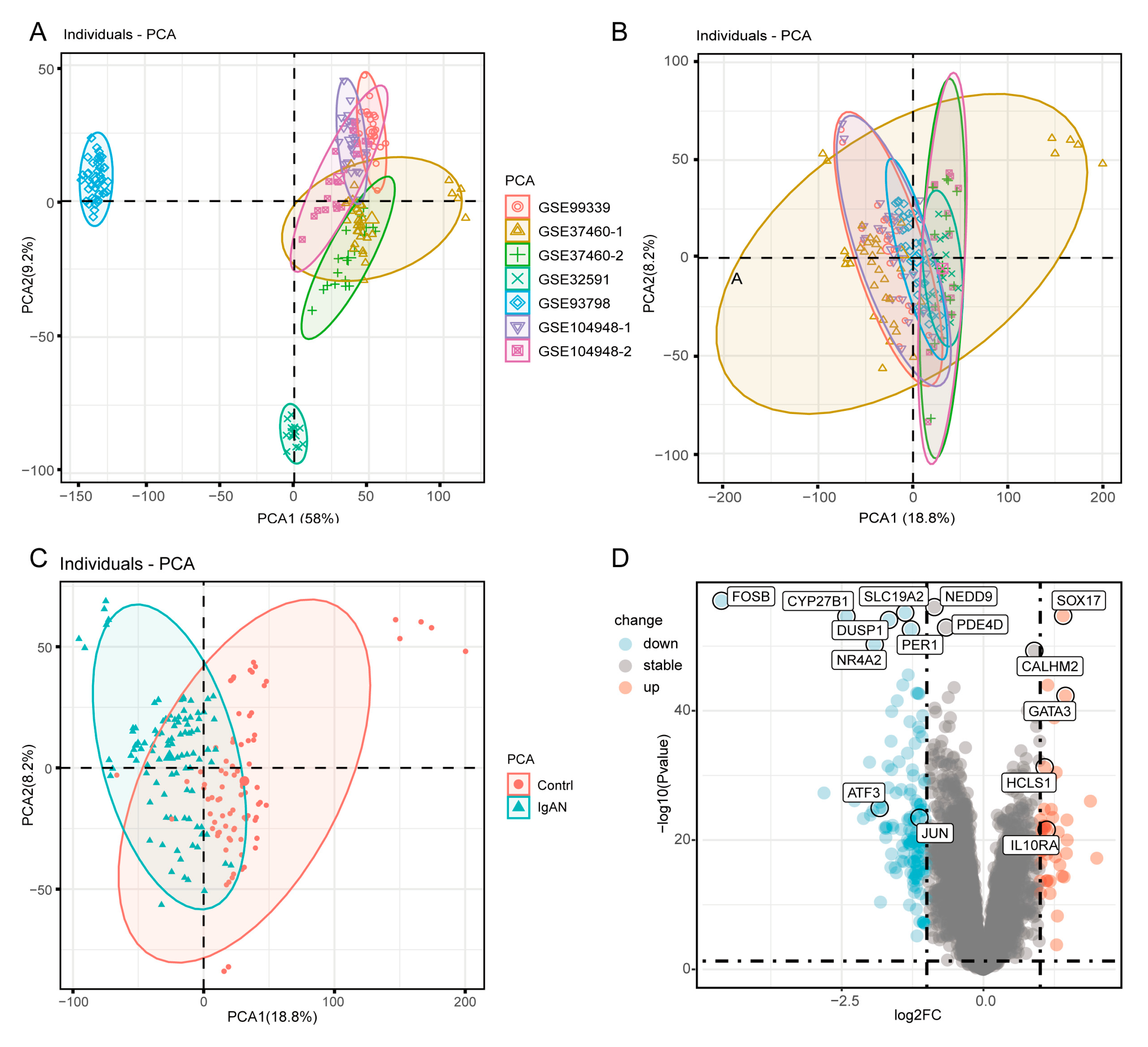 Bioengineering 12 01040 g001 Bioengineering 12 01040 g001
