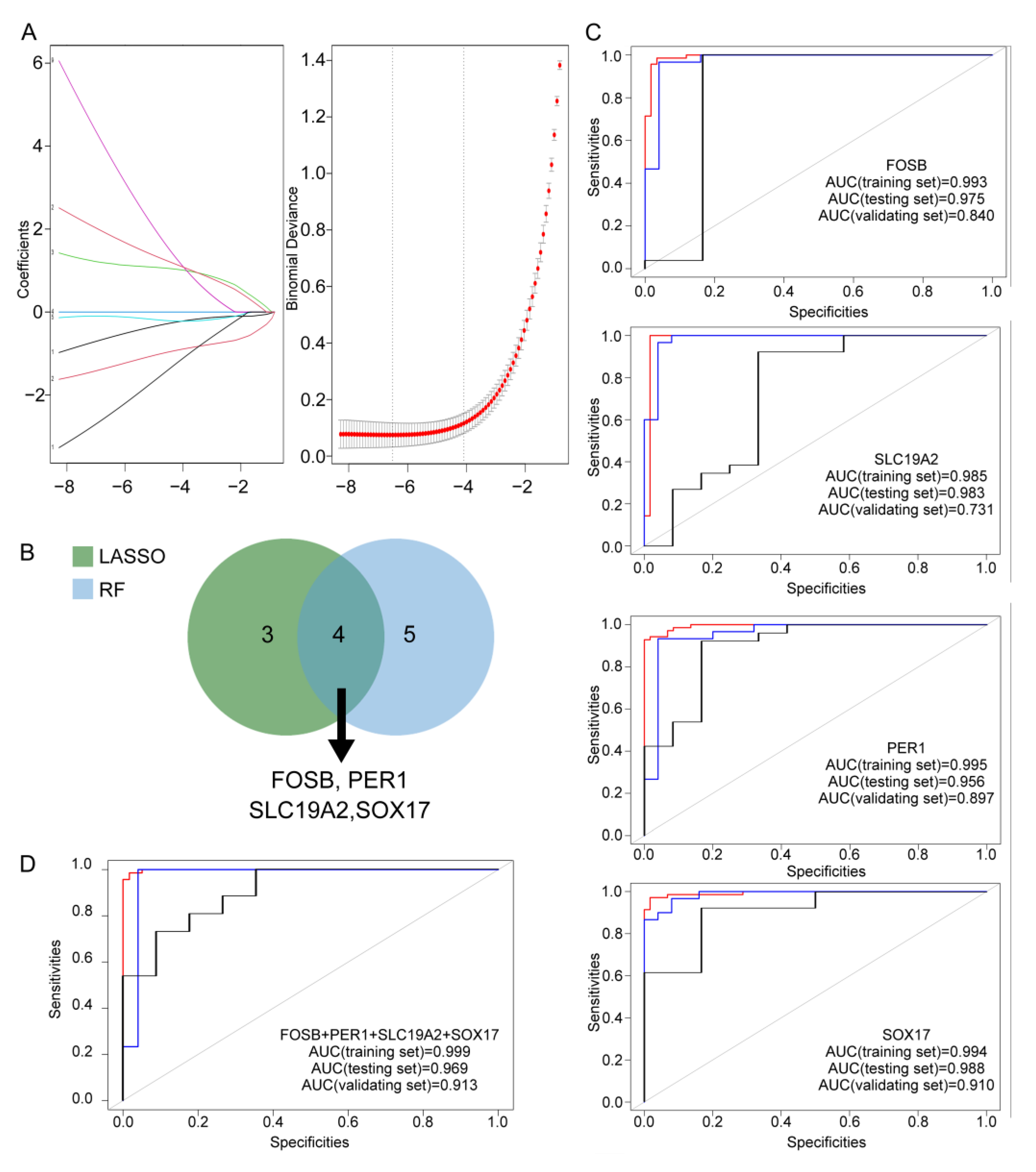 Bioengineering 12 01040 g004 Bioengineering 12 01040 g004