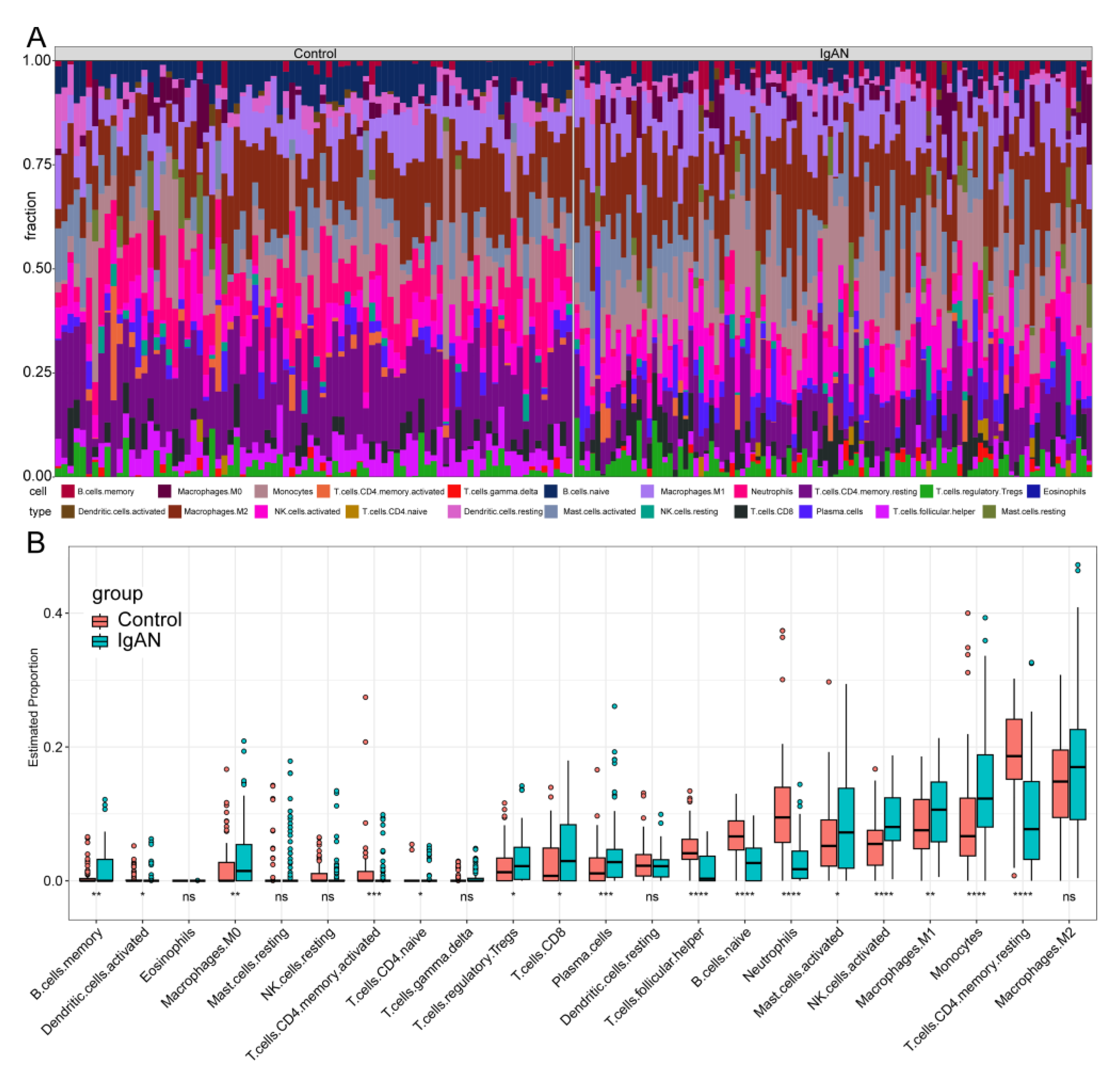 Bioengineering 12 01040 g005 Bioengineering 12 01040 g005