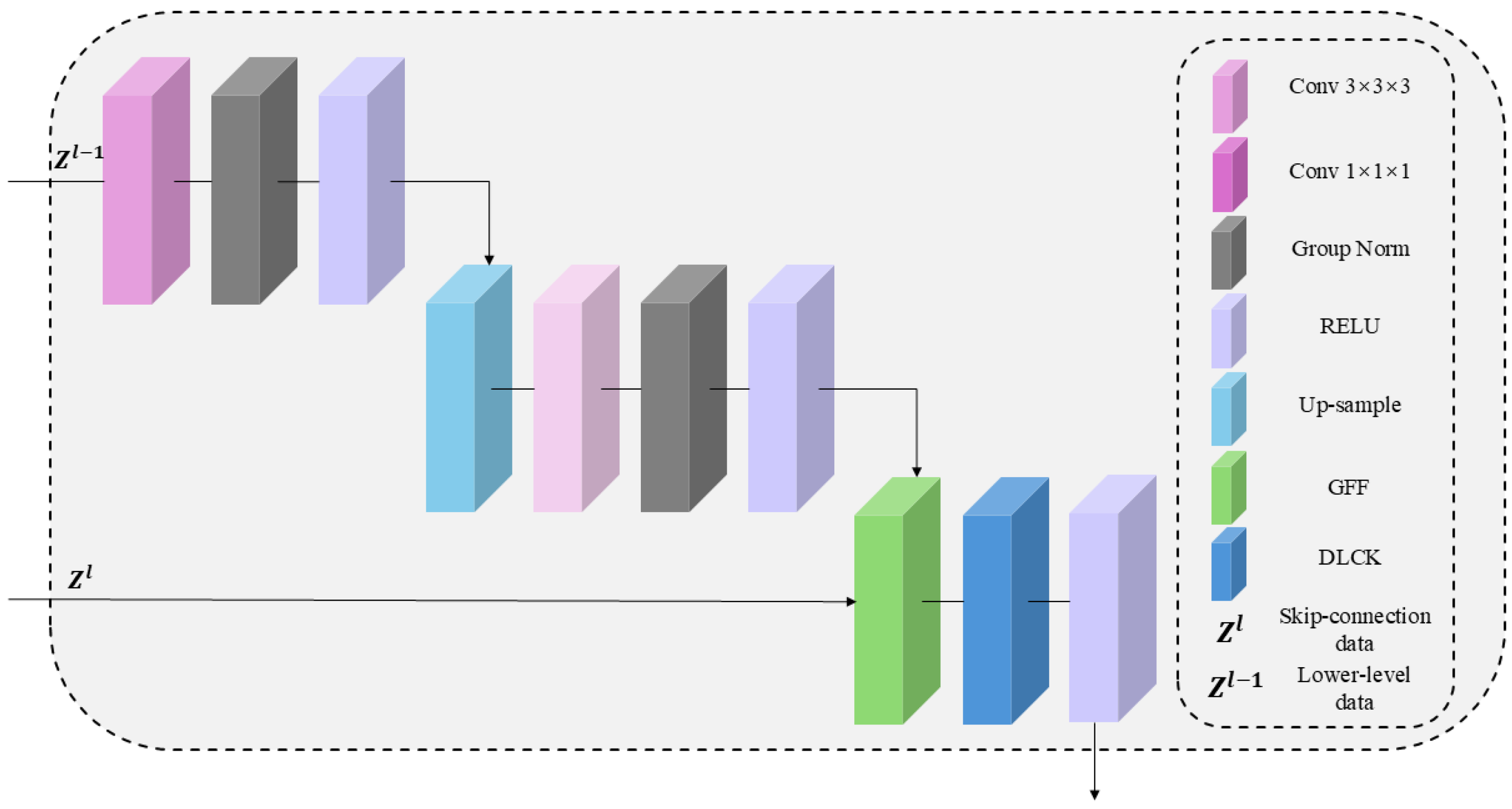 Bioengineering 12 01051 g002