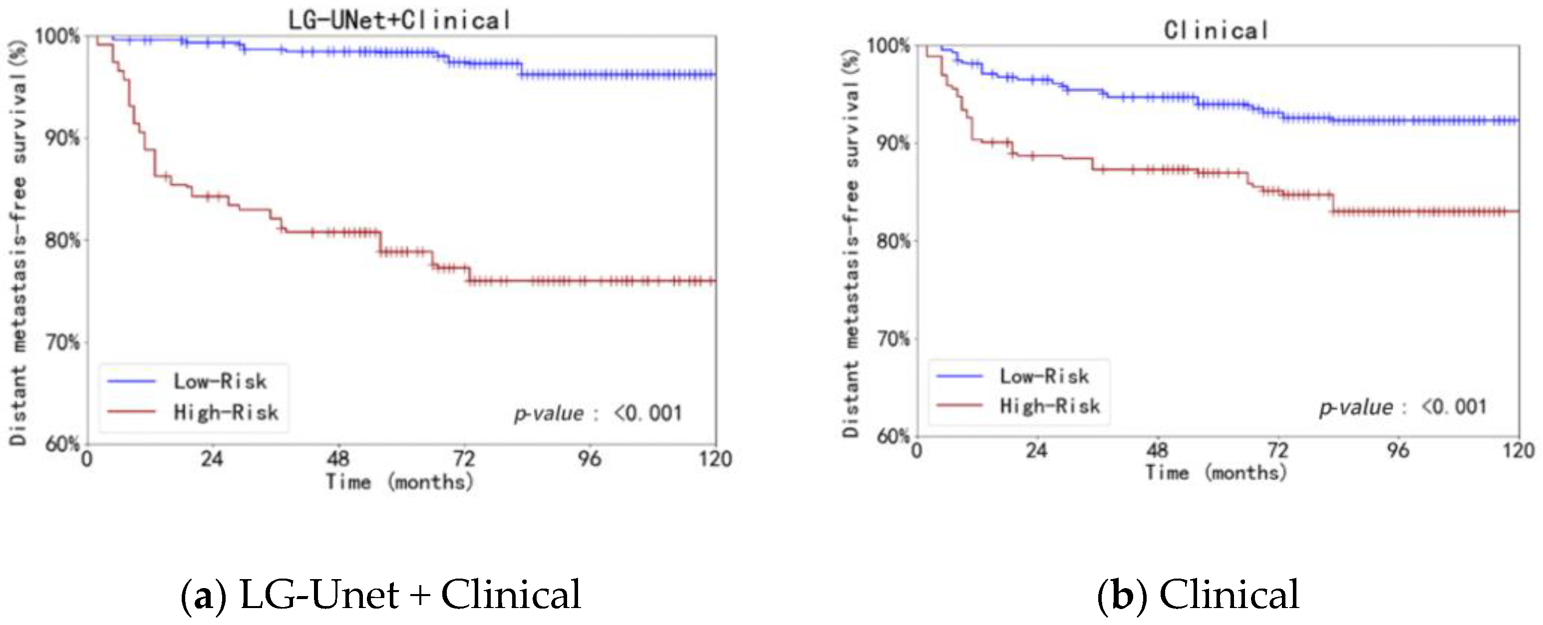 Bioengineering 12 01051 g009