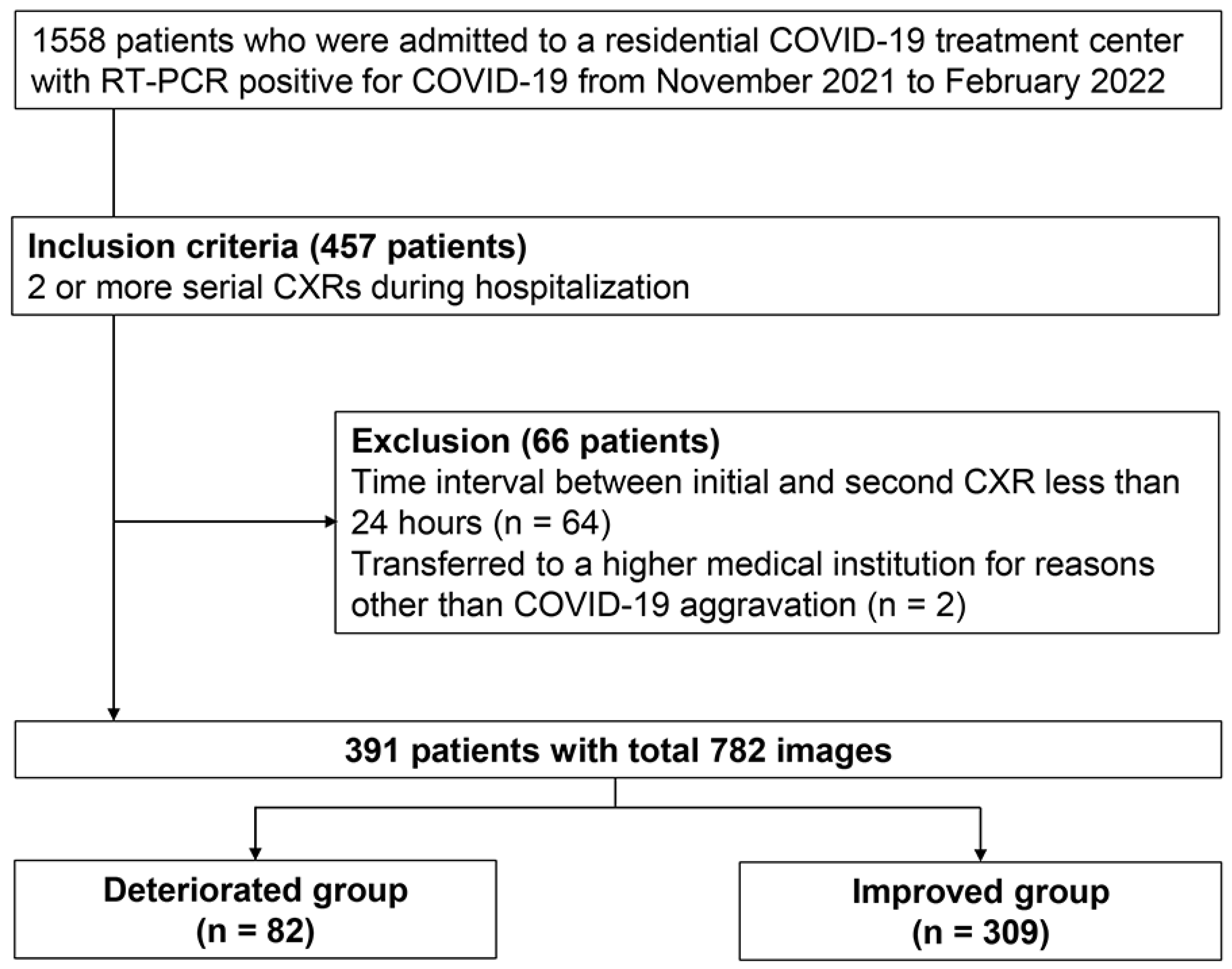 Bioengineering 12 01054 g001