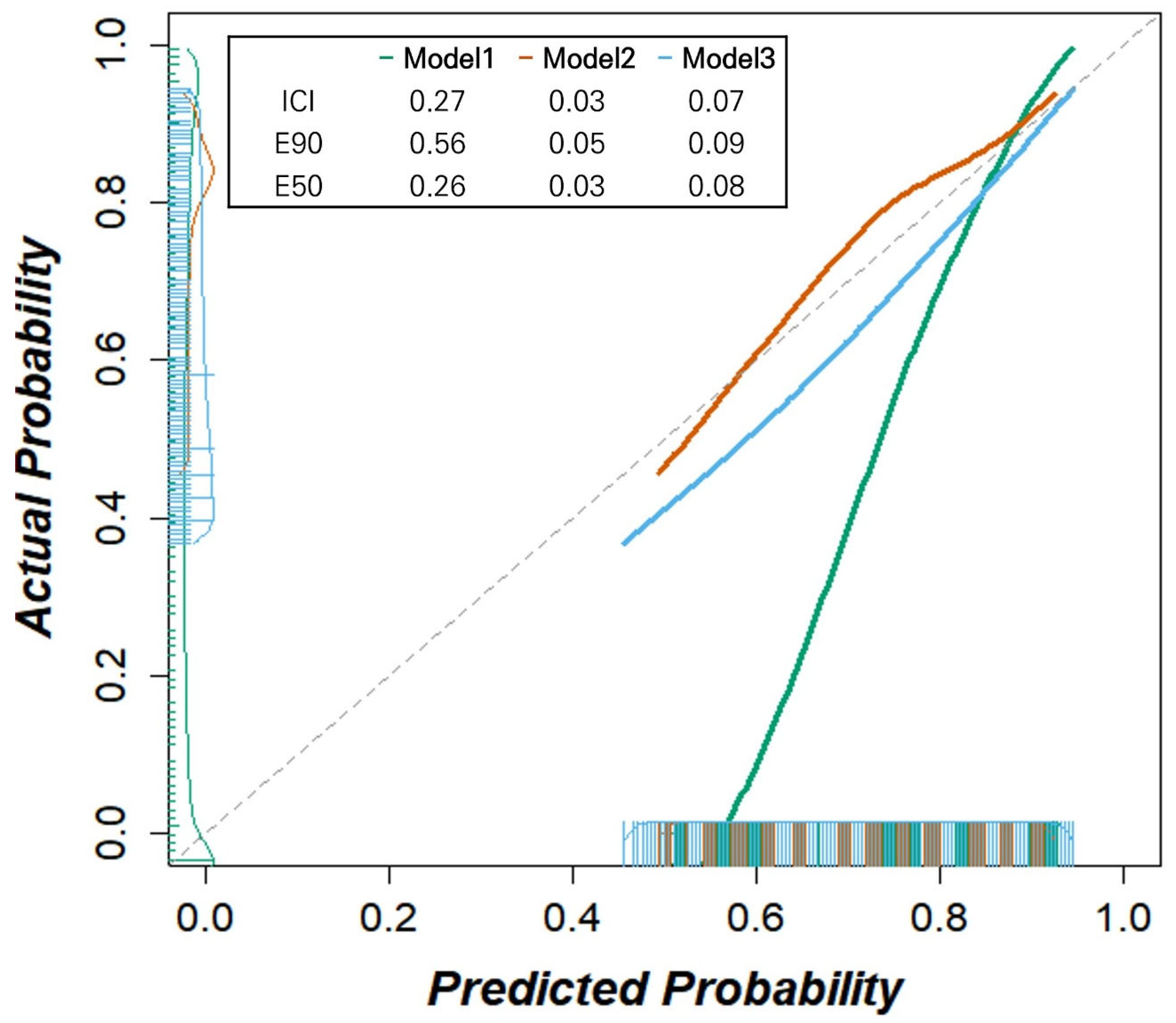 Bioengineering 12 01054 g004