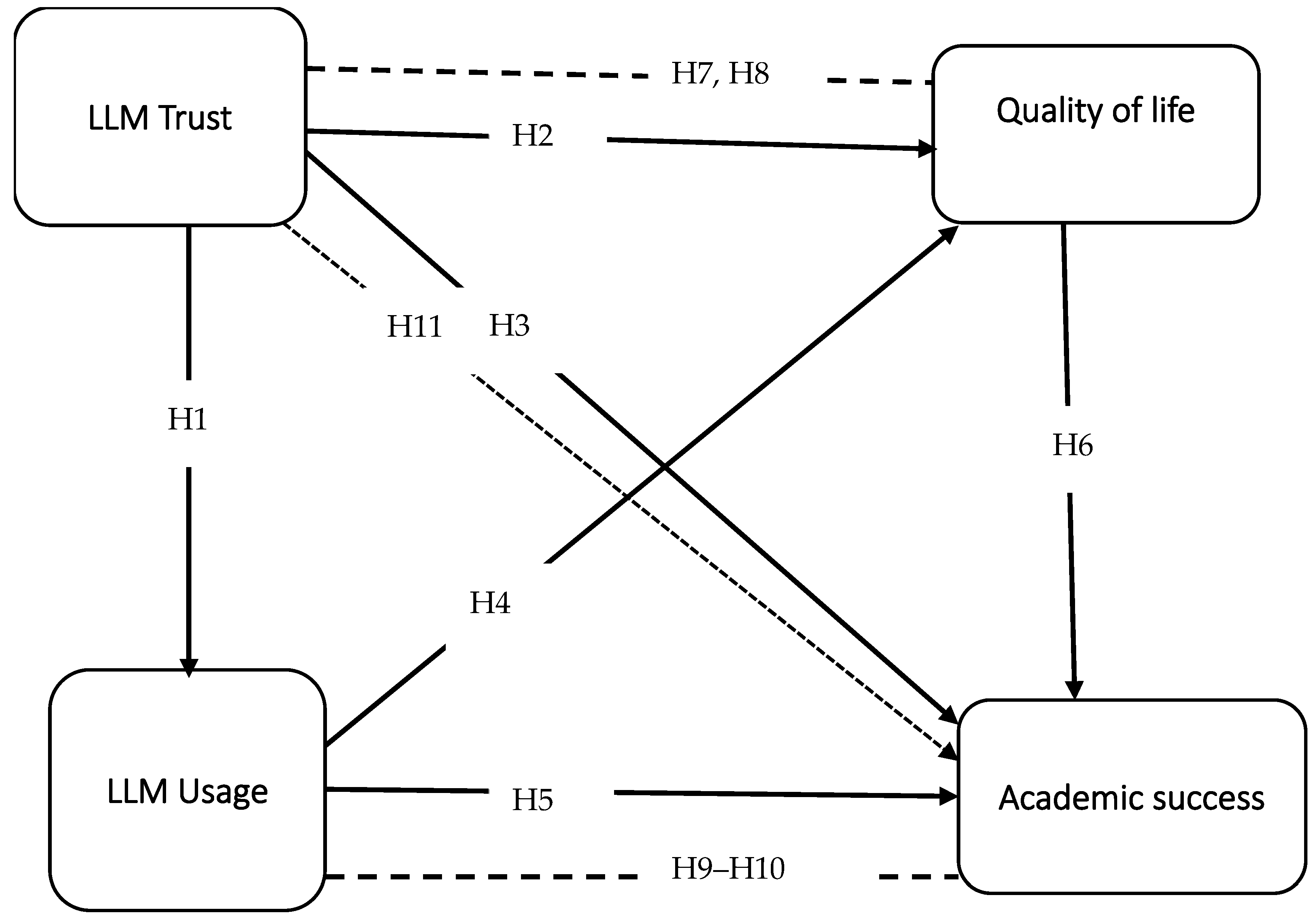 Bioengineering 12 01056 g001