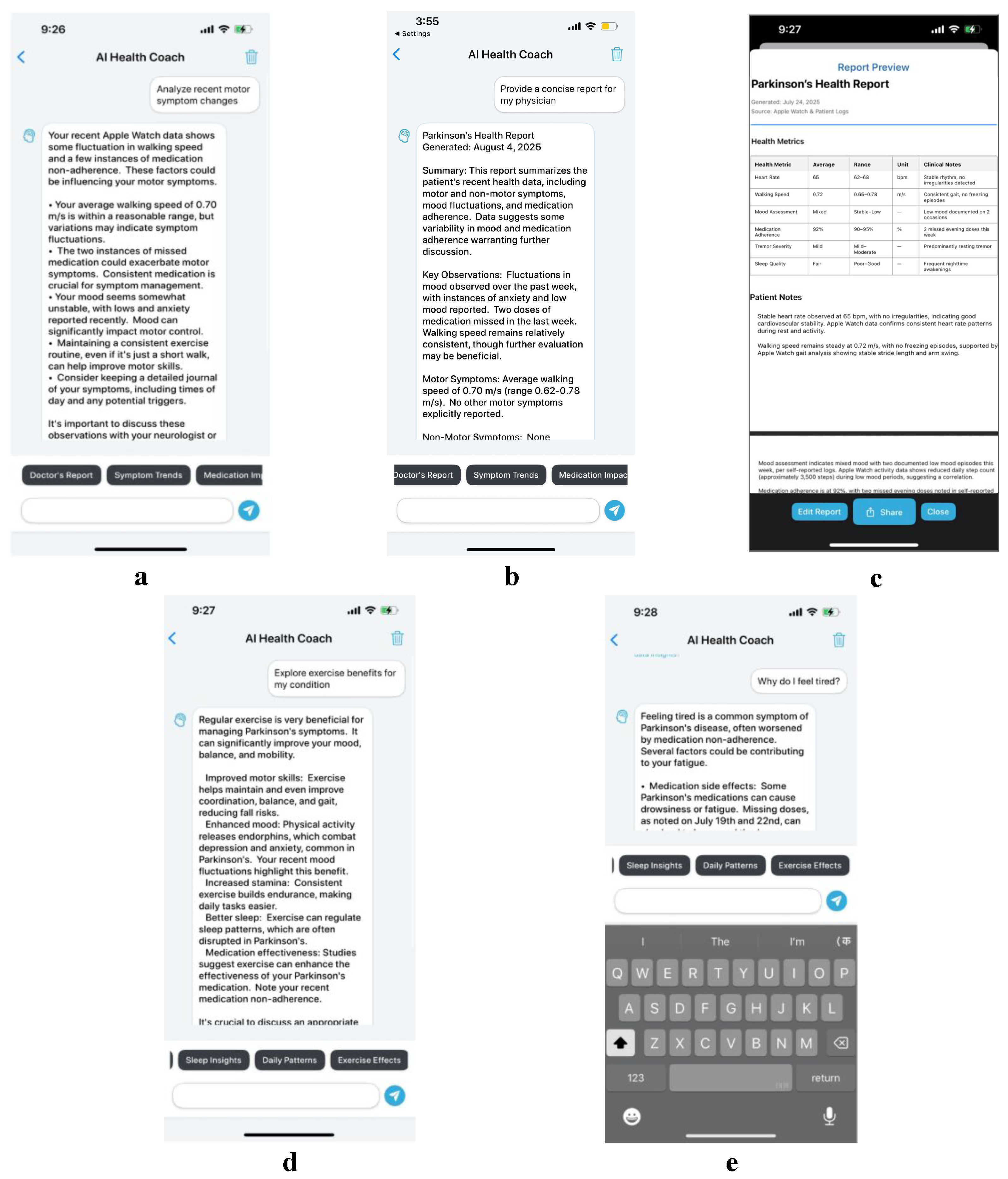 Bioengineering 12 01059 g003