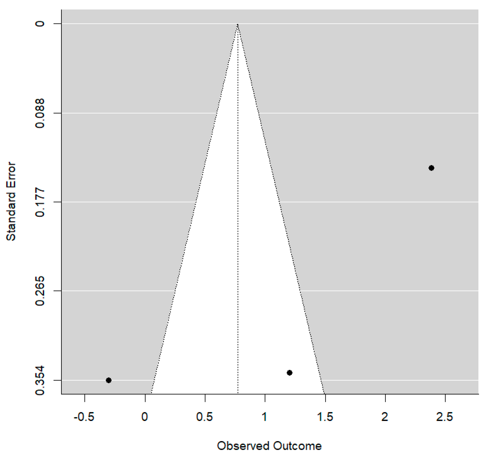 Bioengineering 12 01065 g009