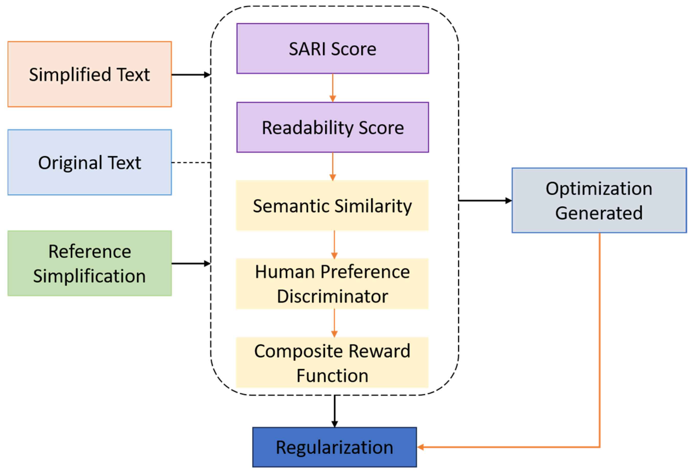 Bioengineering 12 01066 g003