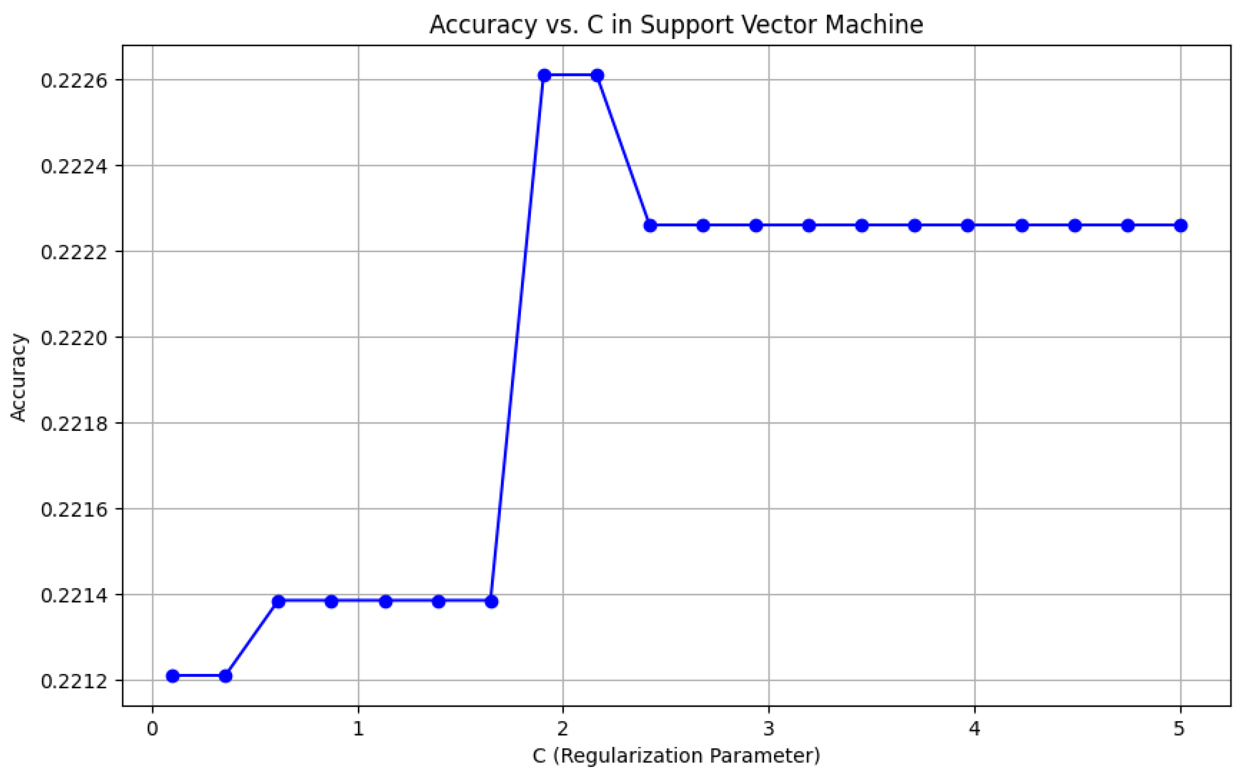 Bioengineering 12 01068 g017