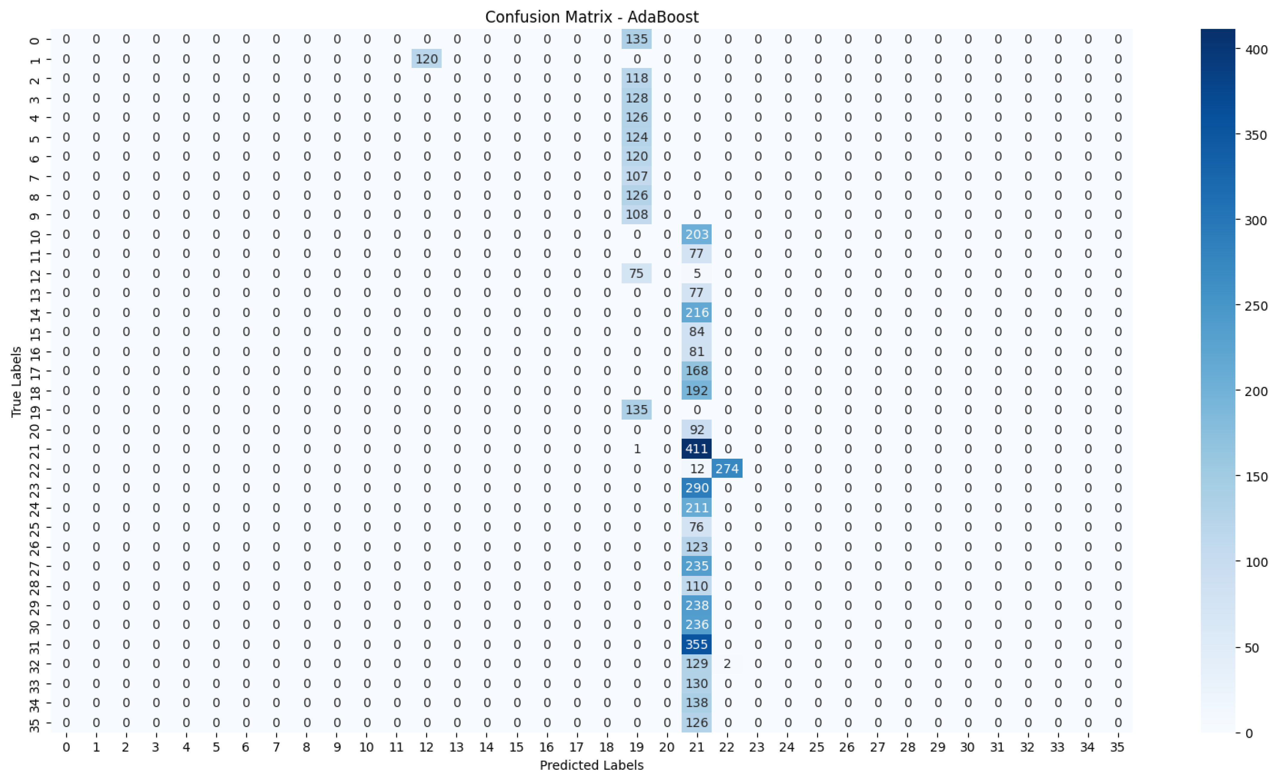 Bioengineering 12 01068 g027