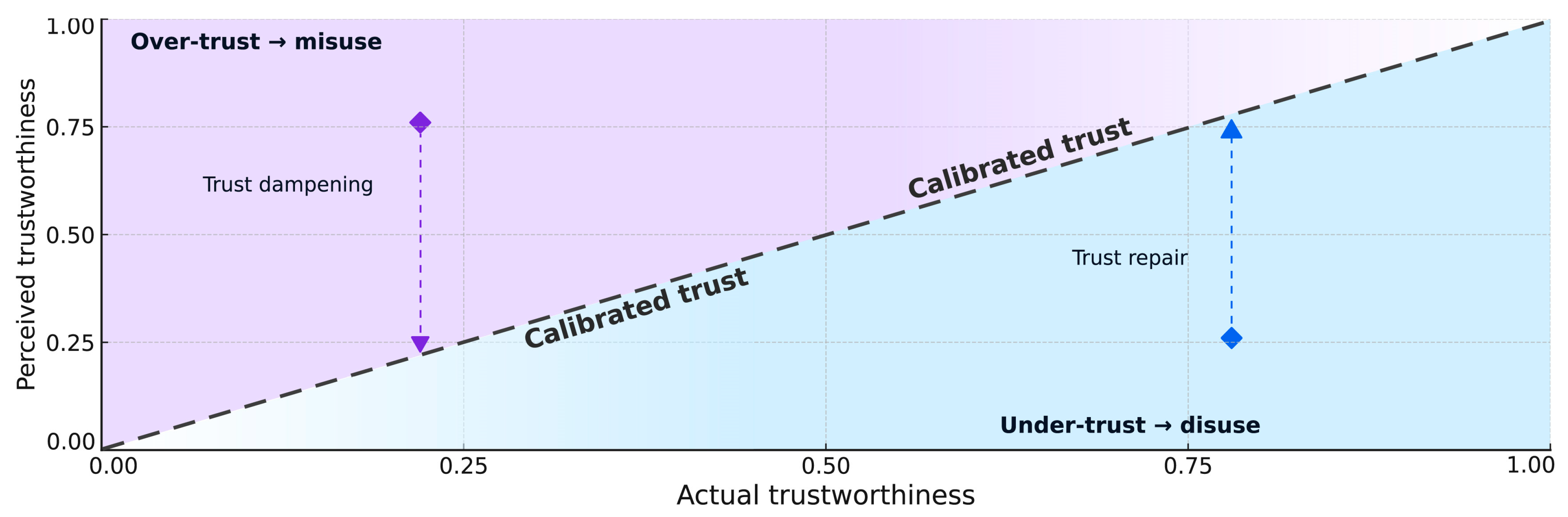 Bioengineering 12 01070 g001