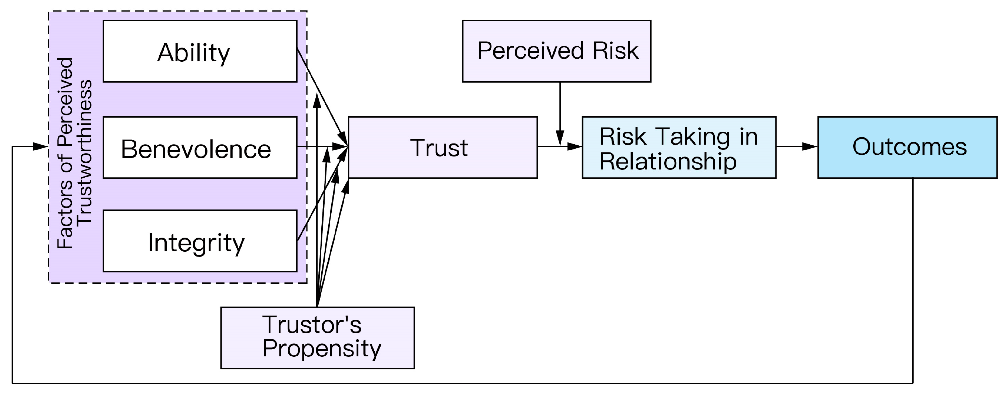 Bioengineering 12 01070 g002