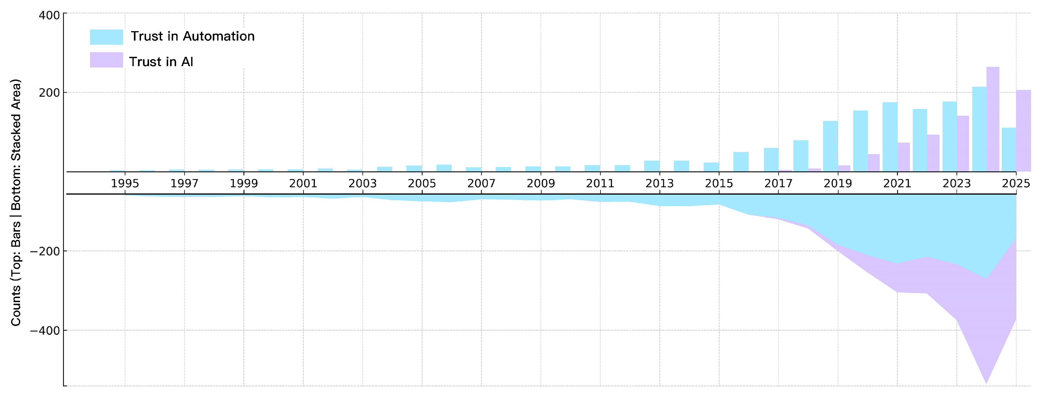 Bioengineering 12 01070 g003