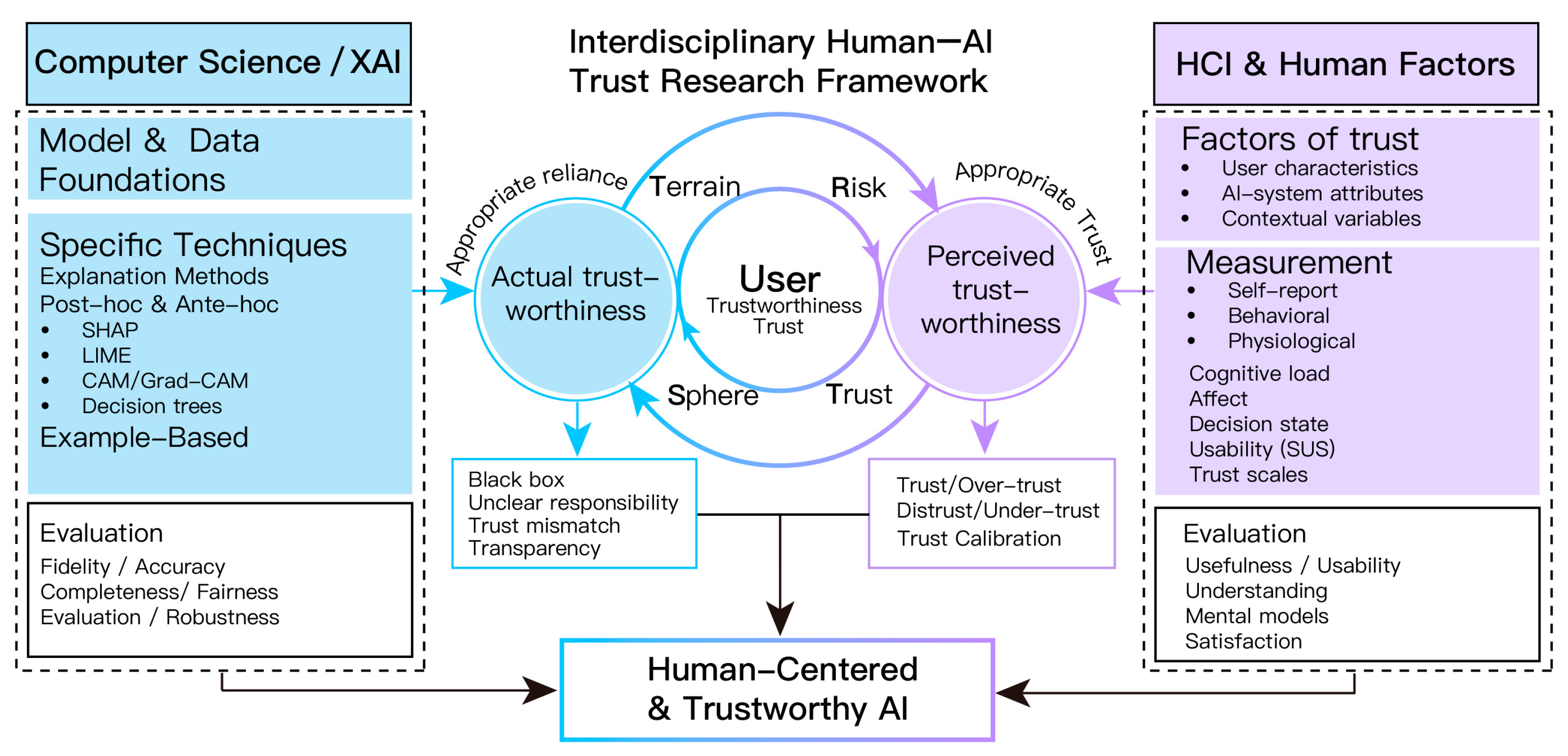 Bioengineering 12 01070 g004