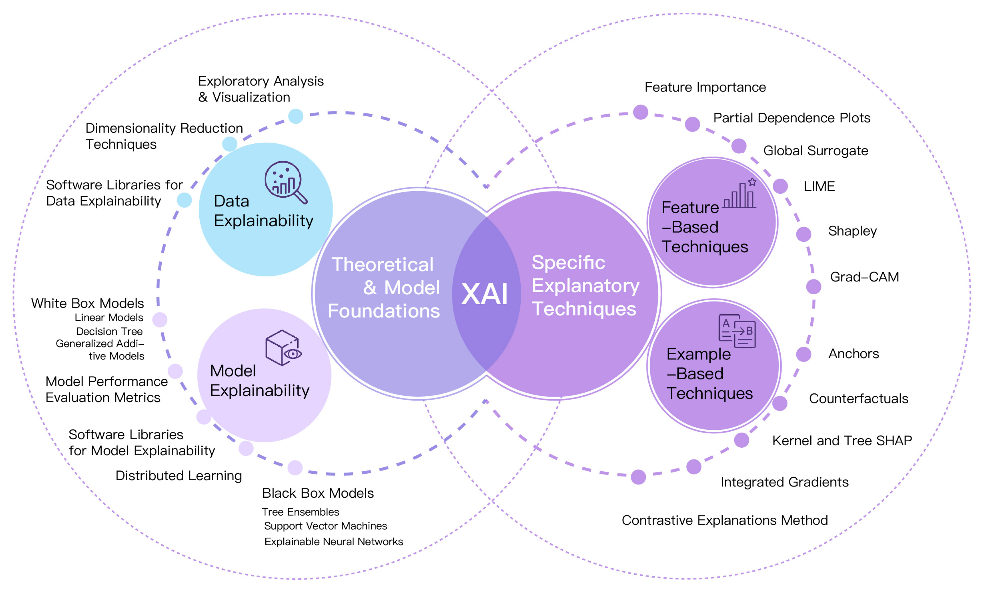 Bioengineering 12 01070 g005