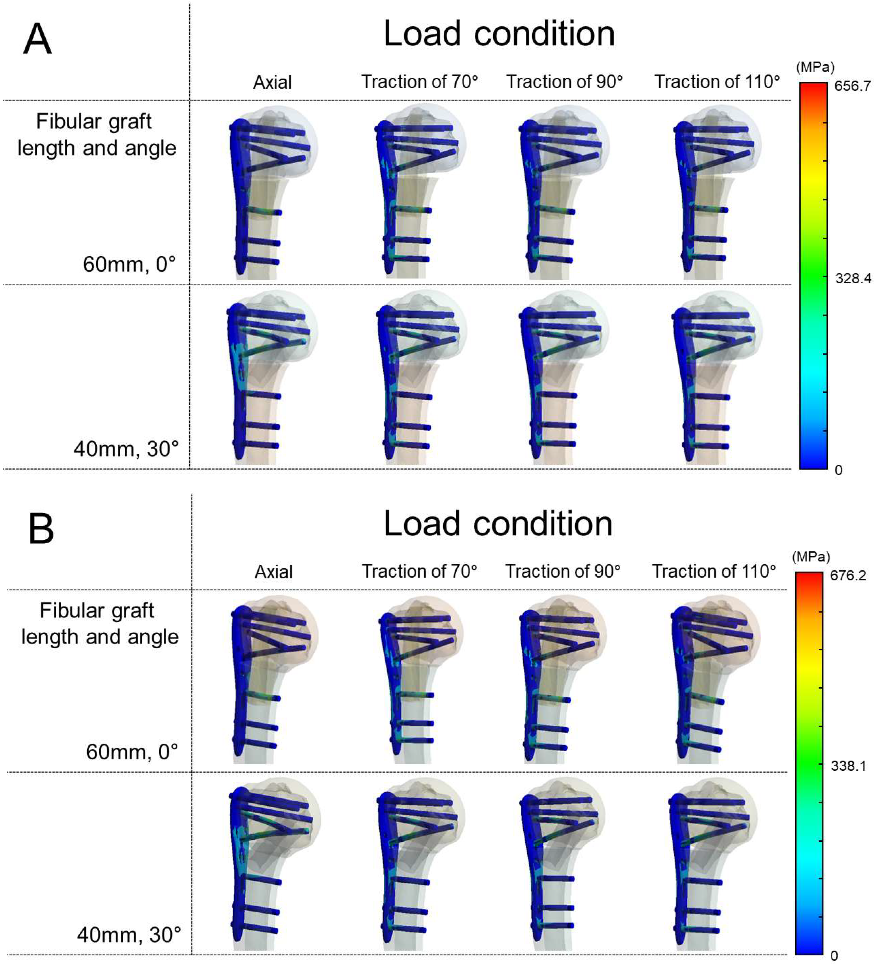 Bioengineering 12 01078 g004