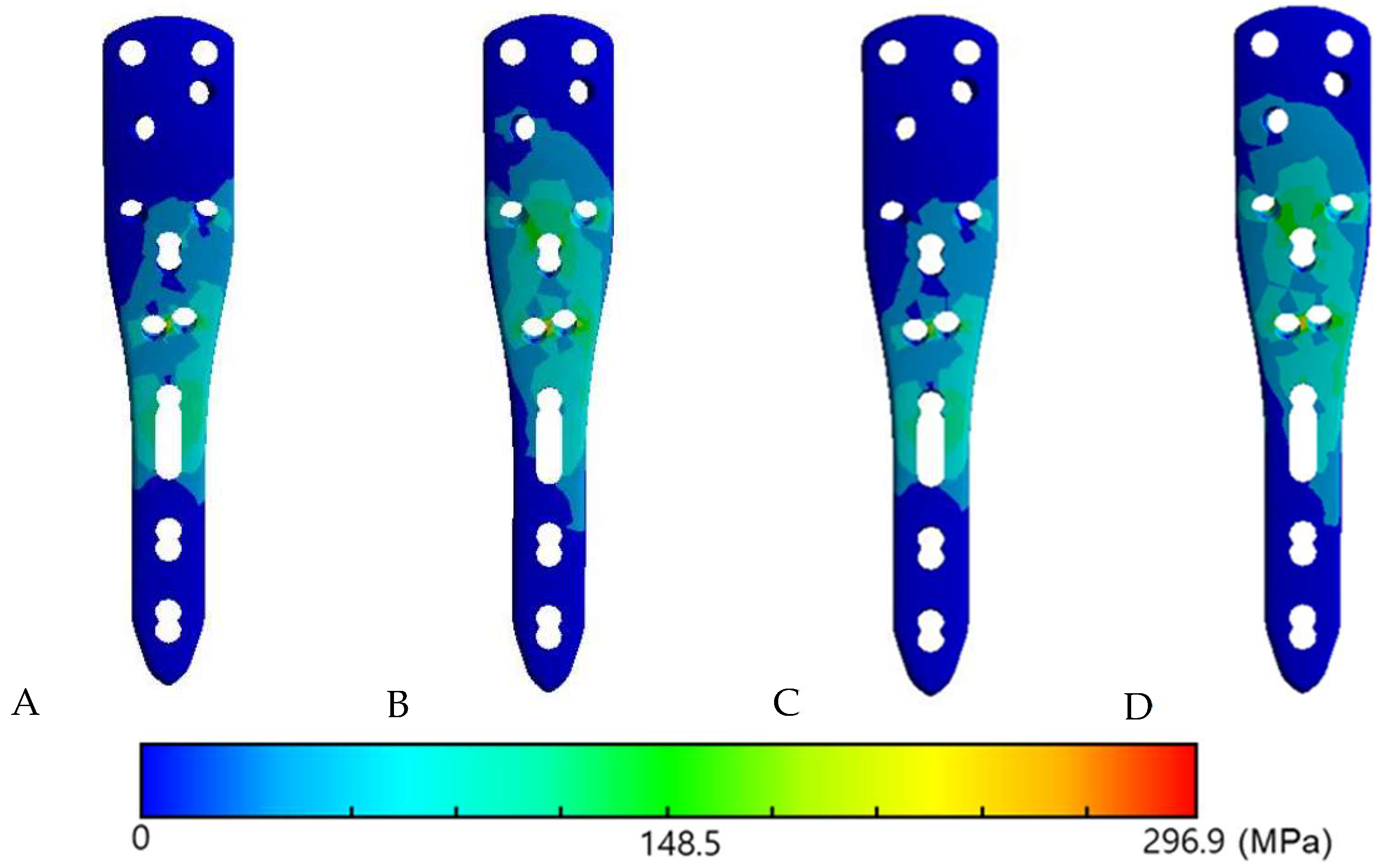 Bioengineering 12 01078 g005
