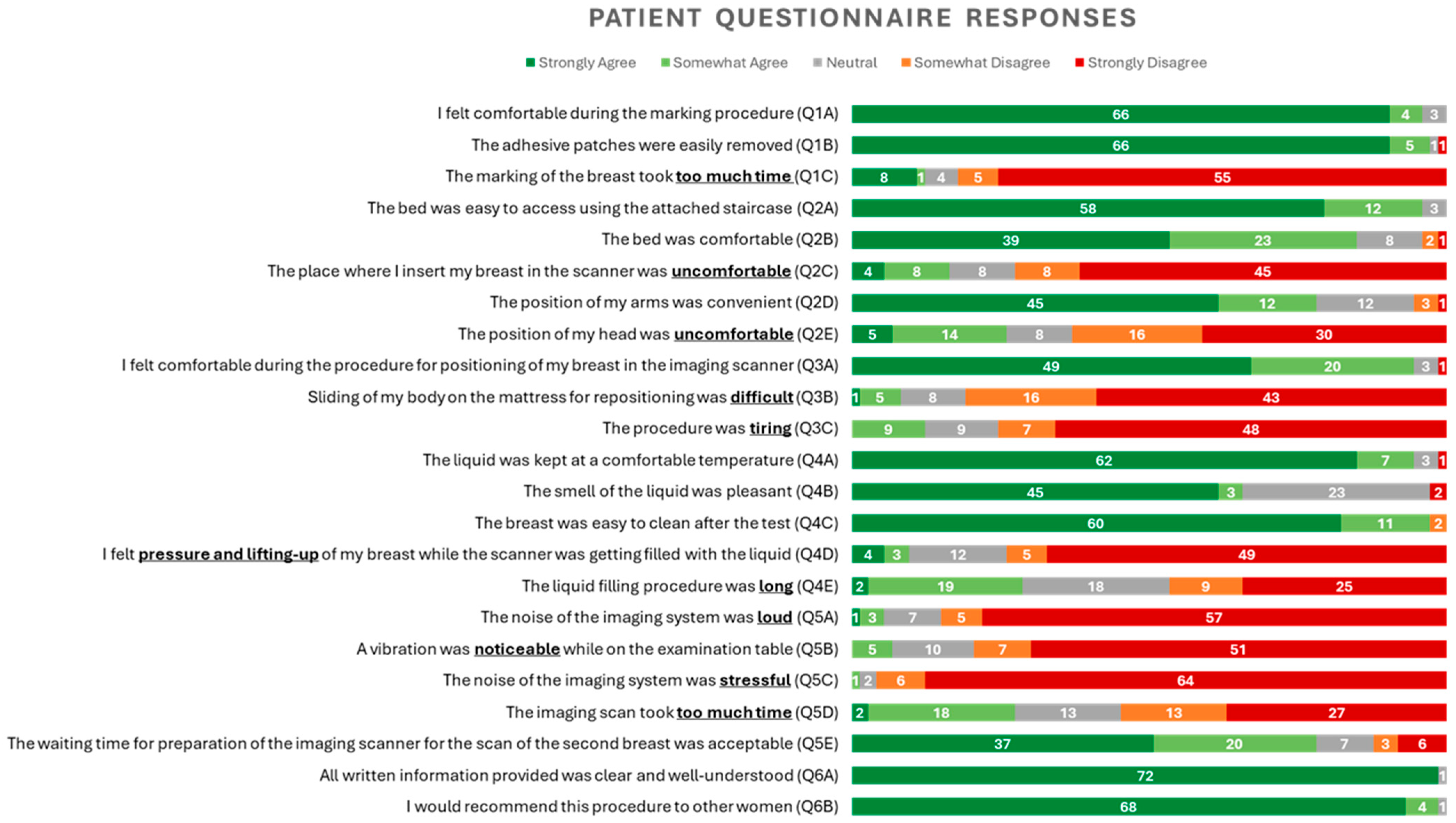 Bioengineering 12 01079 g003 Bioengineering 12 01079 g003