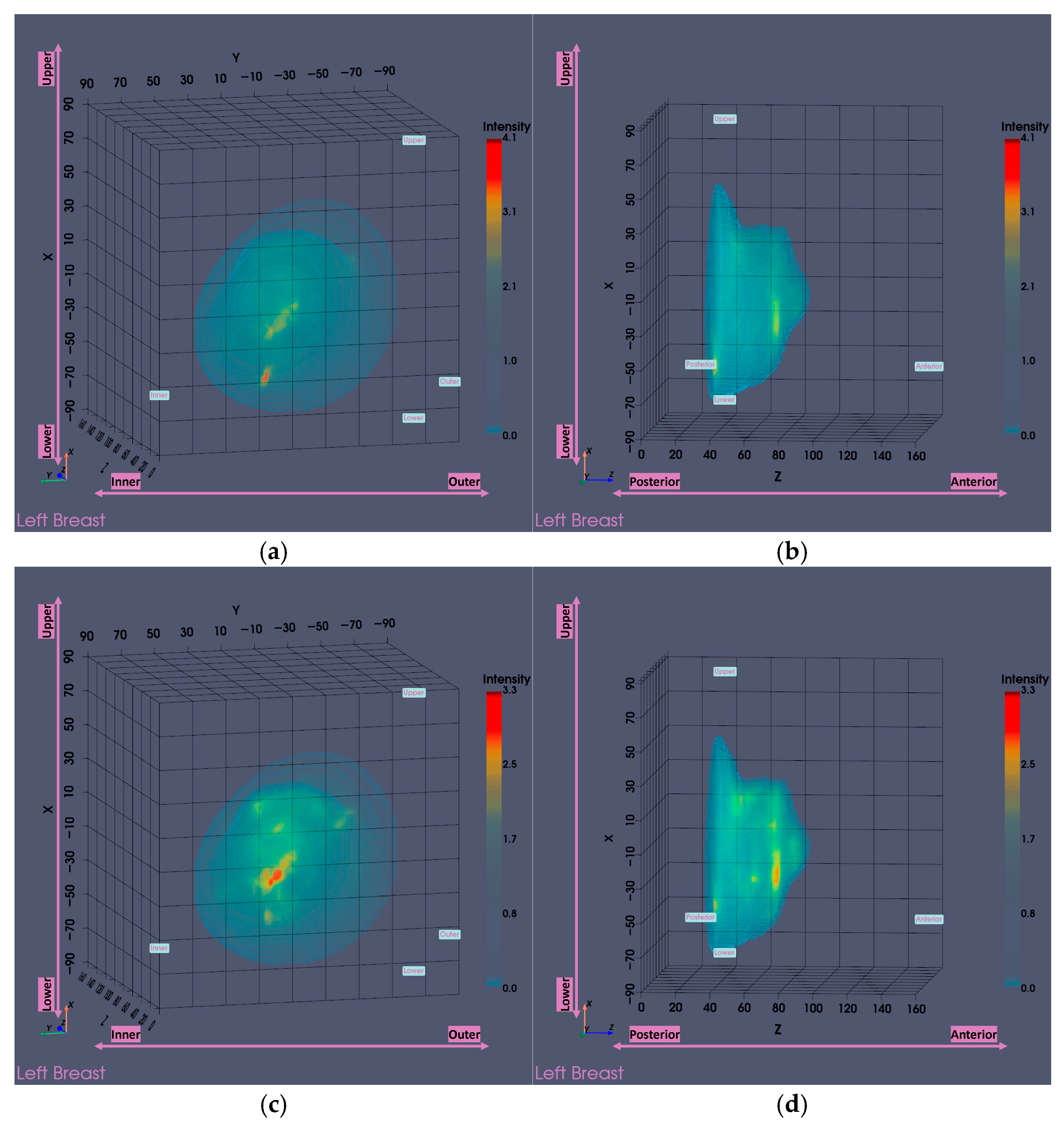 Bioengineering 12 01079 g016 Bioengineering 12 01079 g016