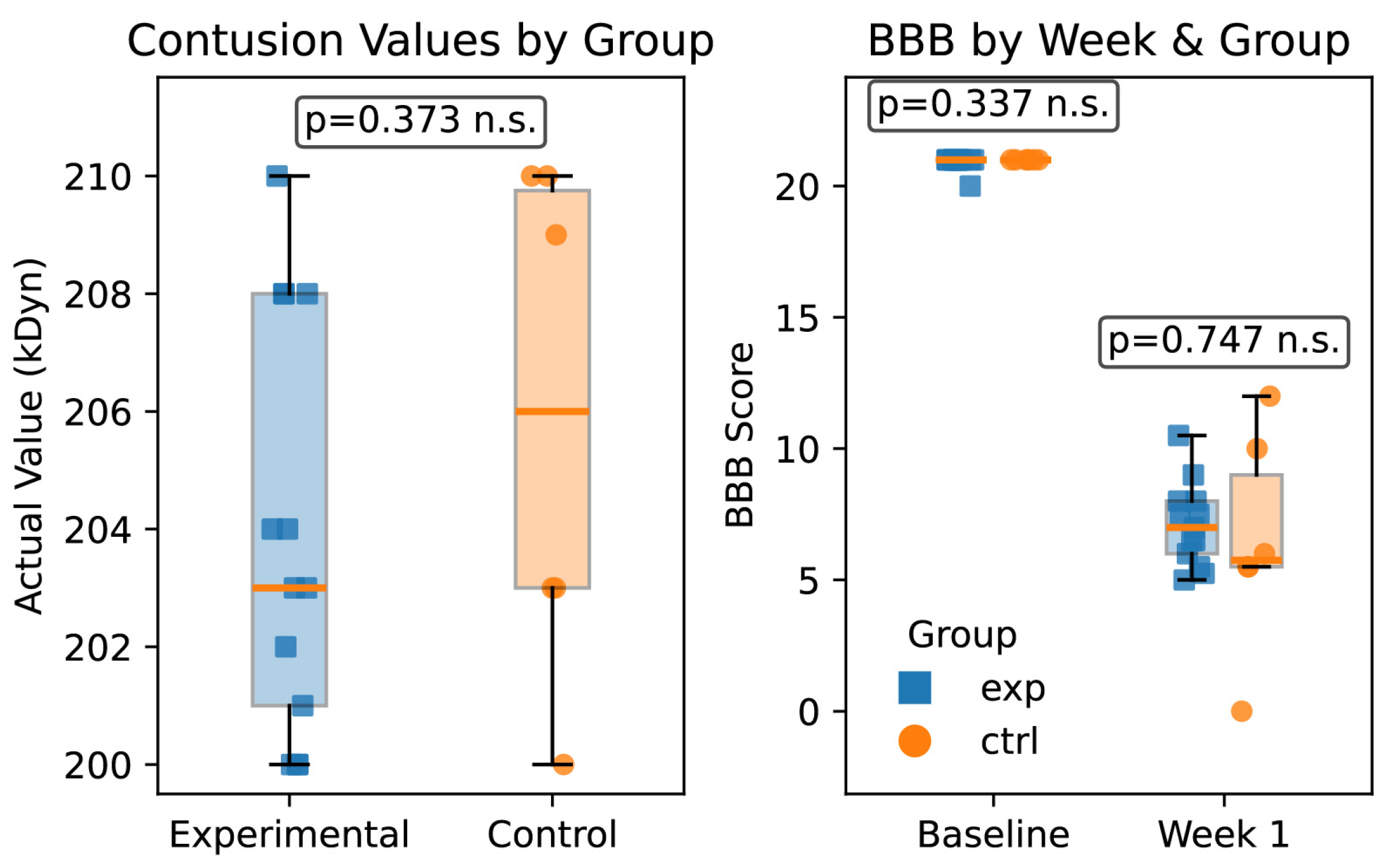 Bioengineering 12 01080 g003 Bioengineering 12 01080 g003