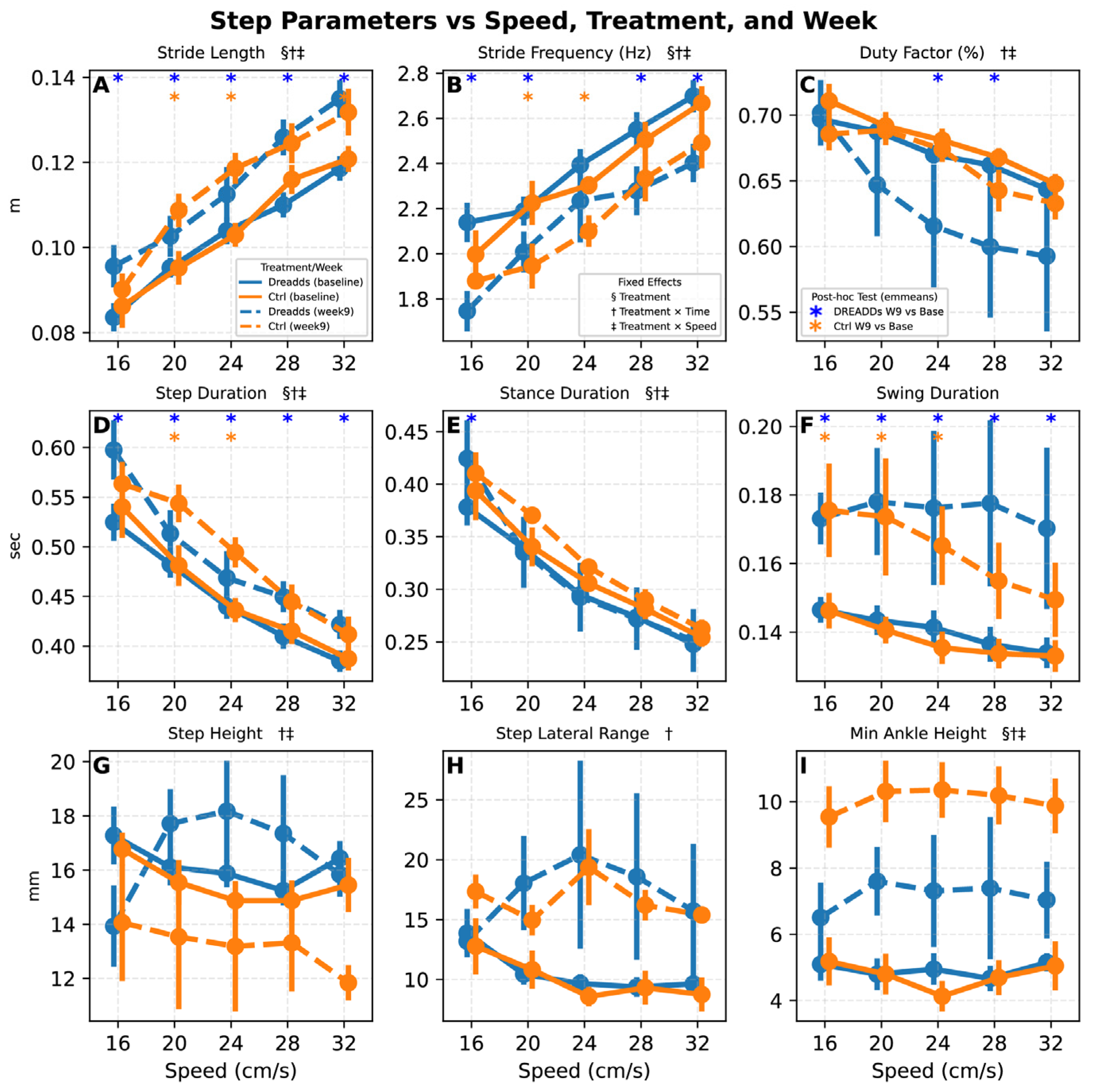Bioengineering 12 01080 g004 Bioengineering 12 01080 g004