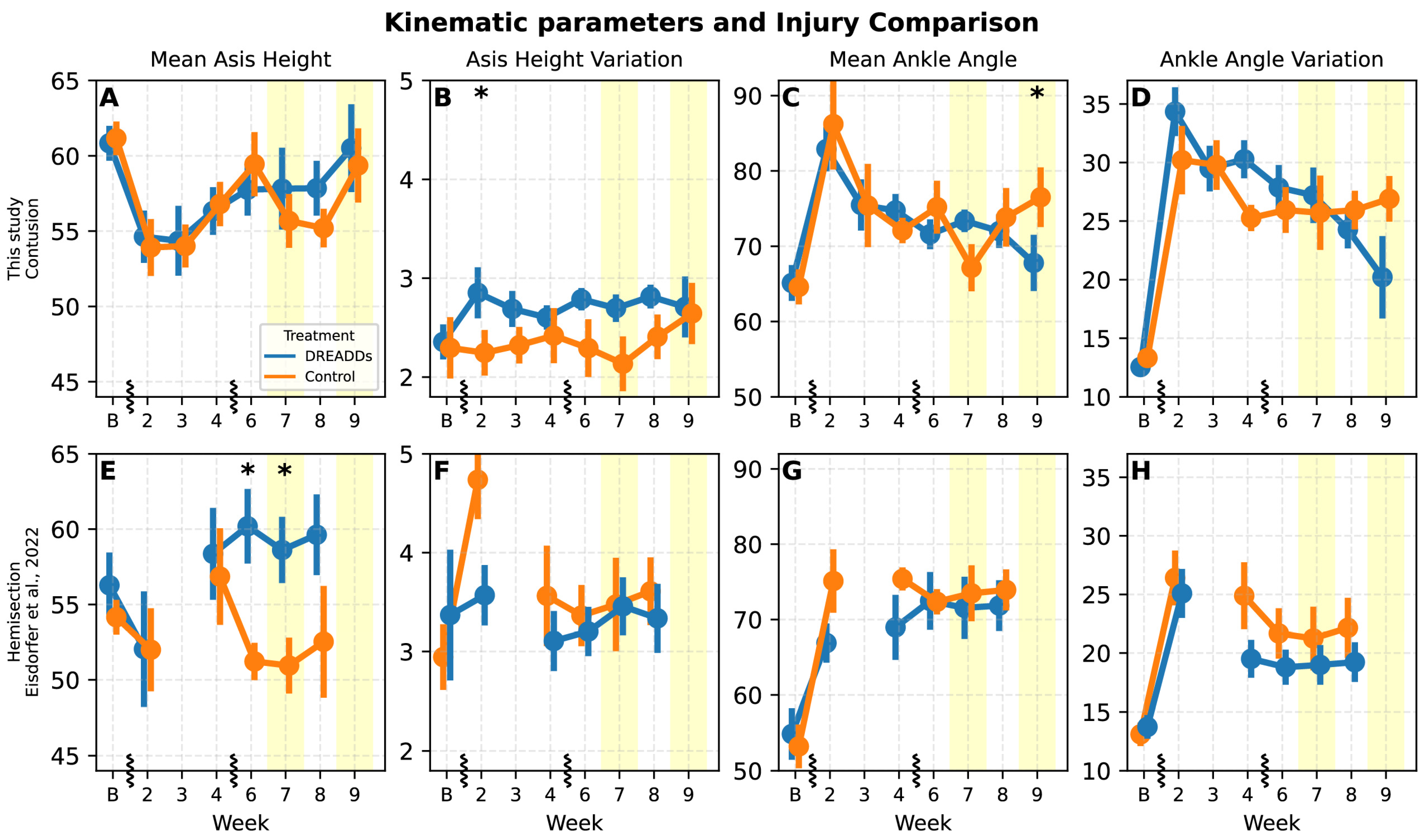Bioengineering 12 01080 g007 Bioengineering 12 01080 g007
