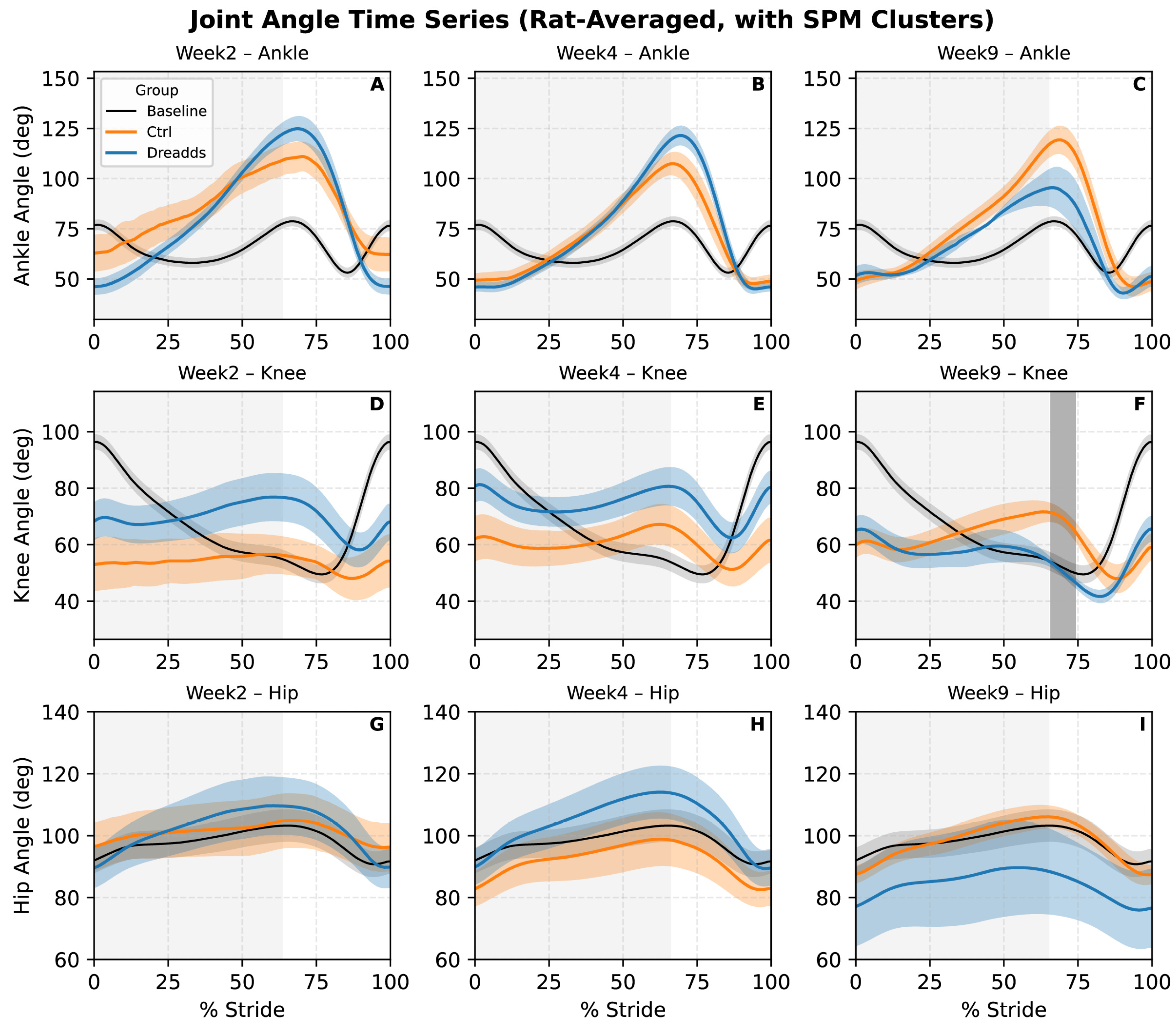 Bioengineering 12 01080 g008 Bioengineering 12 01080 g008